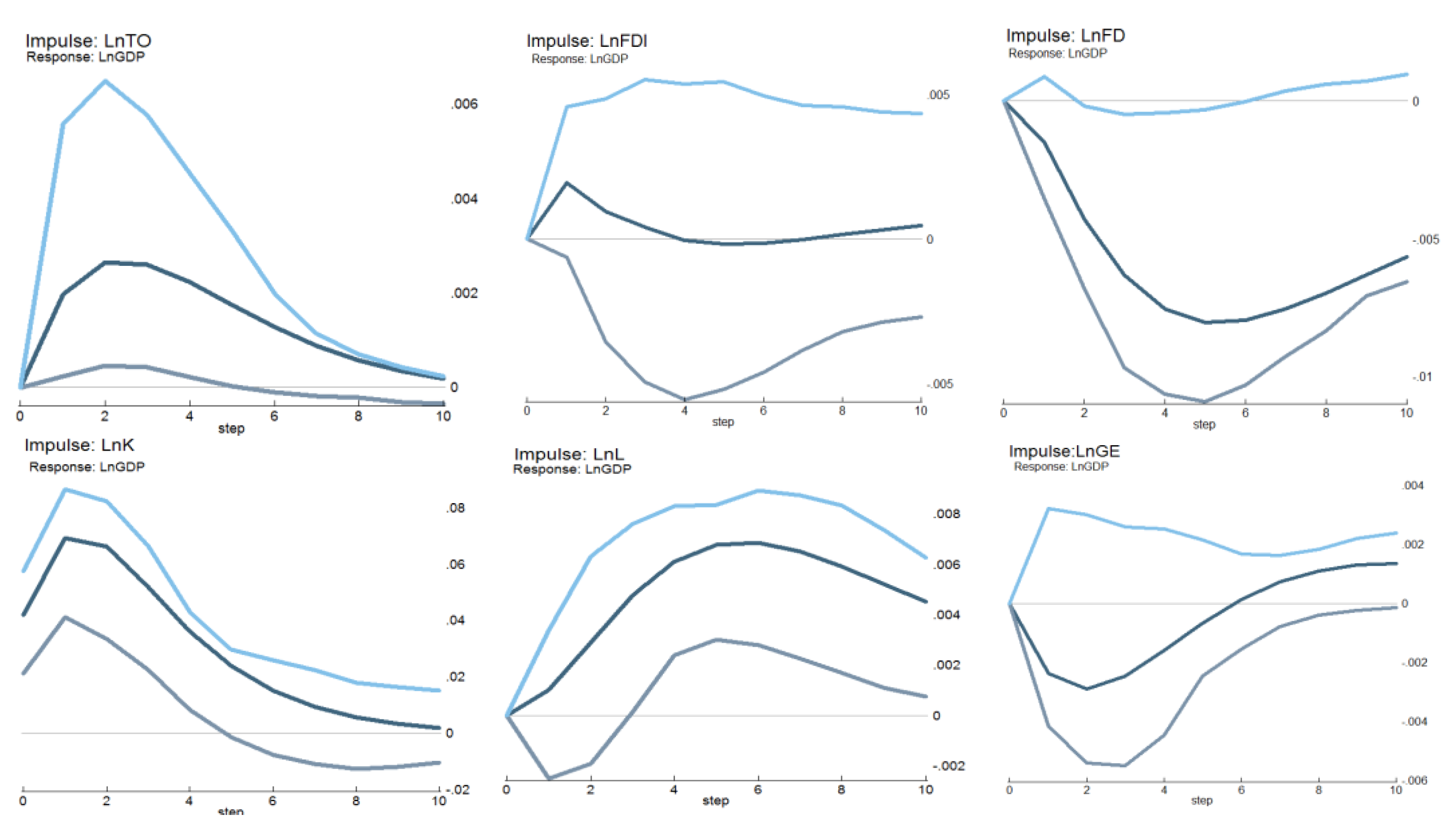 Sustainability 14 14023 g006