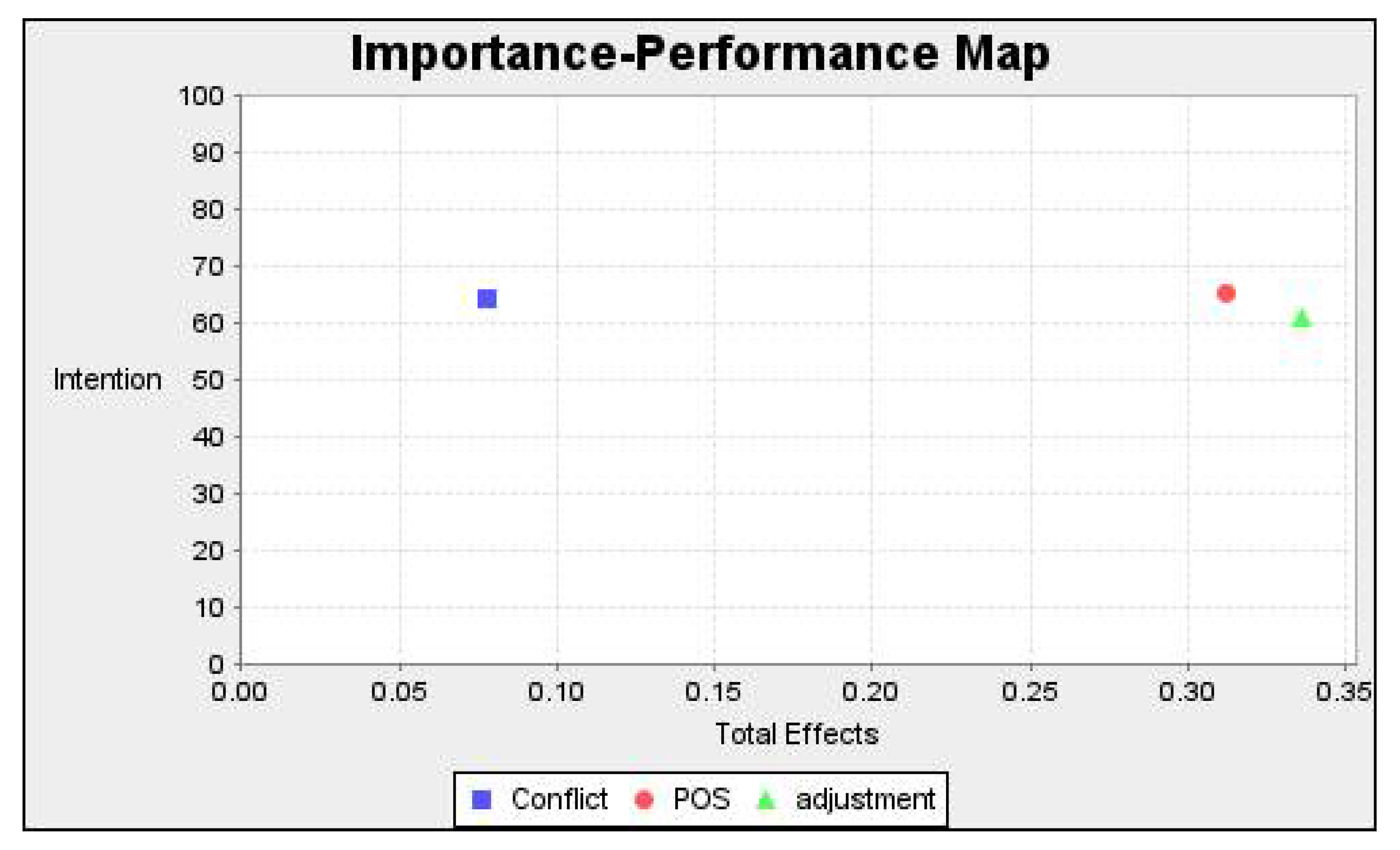 Sustainability 14 14025 g003 Sustainability 14 14025 g003