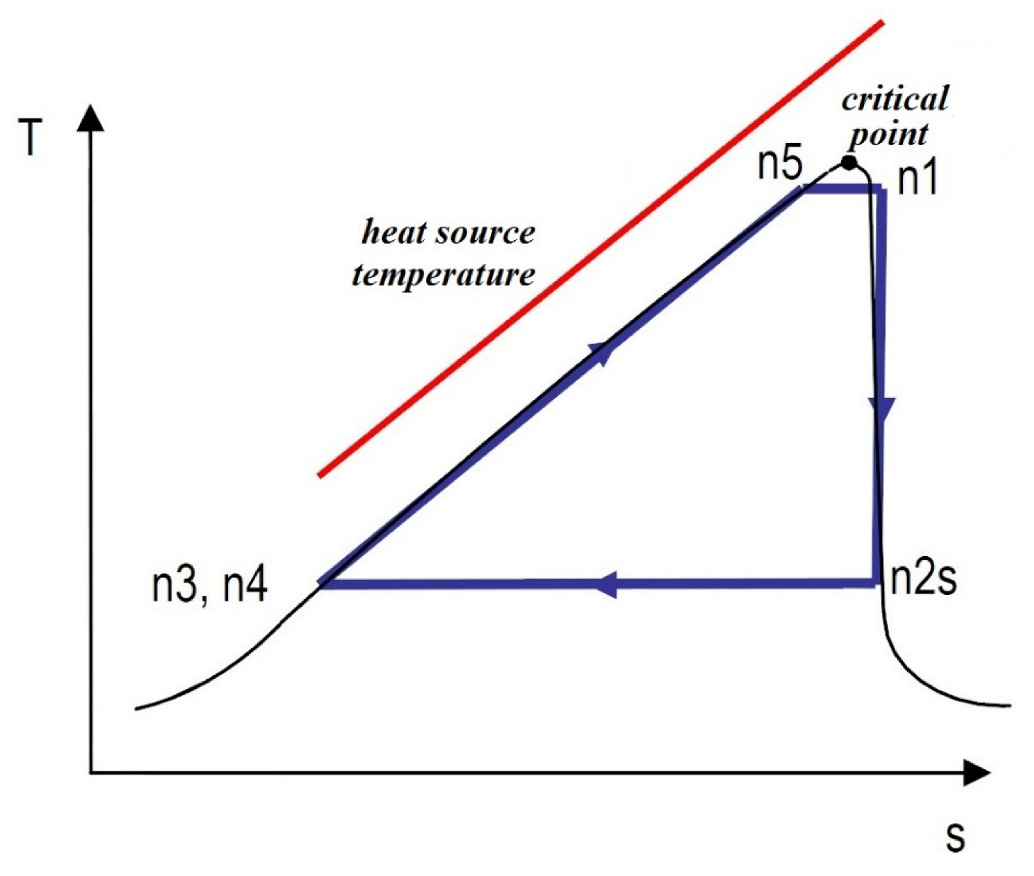 Sustainability 14 14029 g001 Sustainability 14 14029 g001