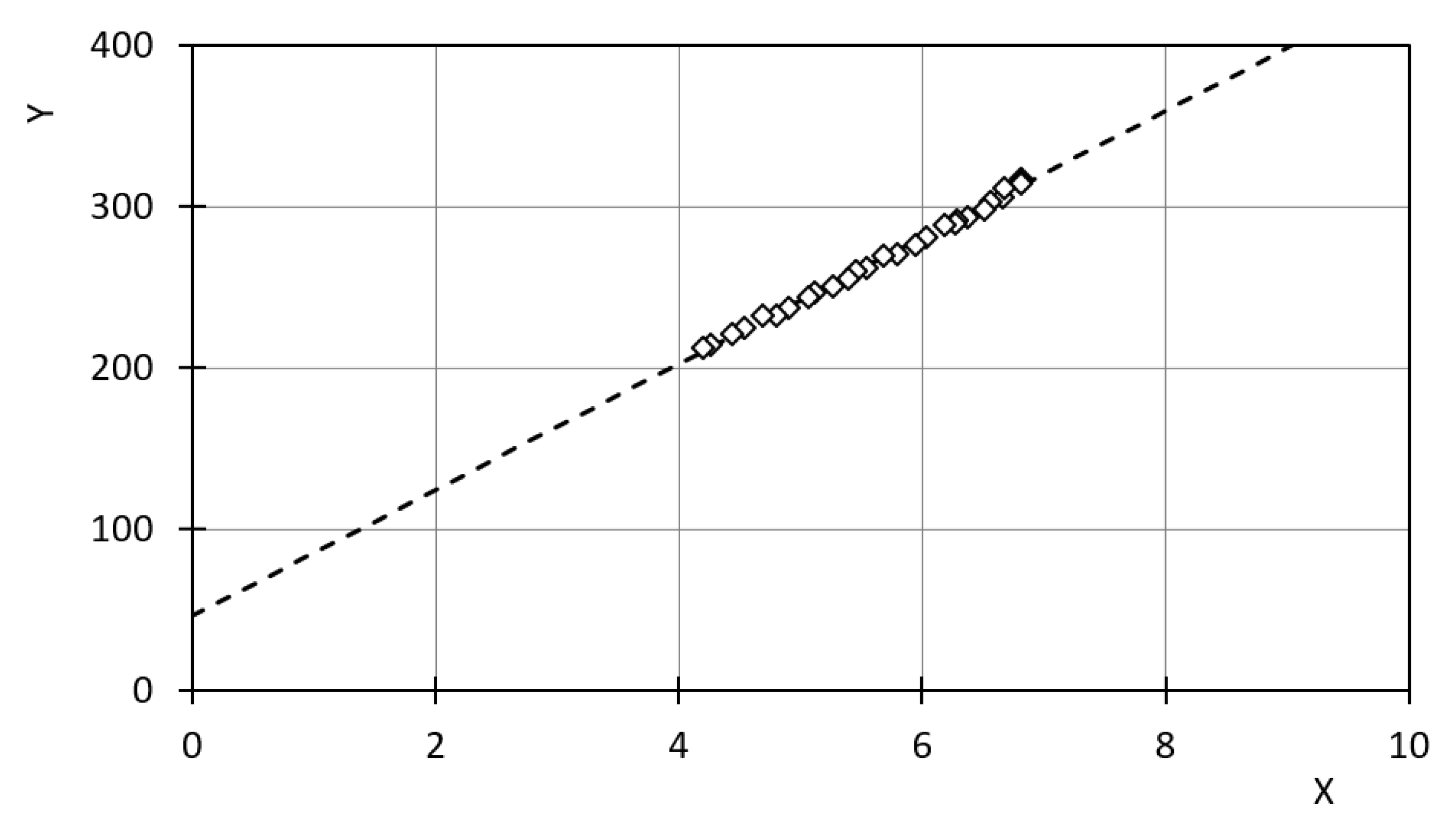 Sustainability 14 14029 g005 Sustainability 14 14029 g005