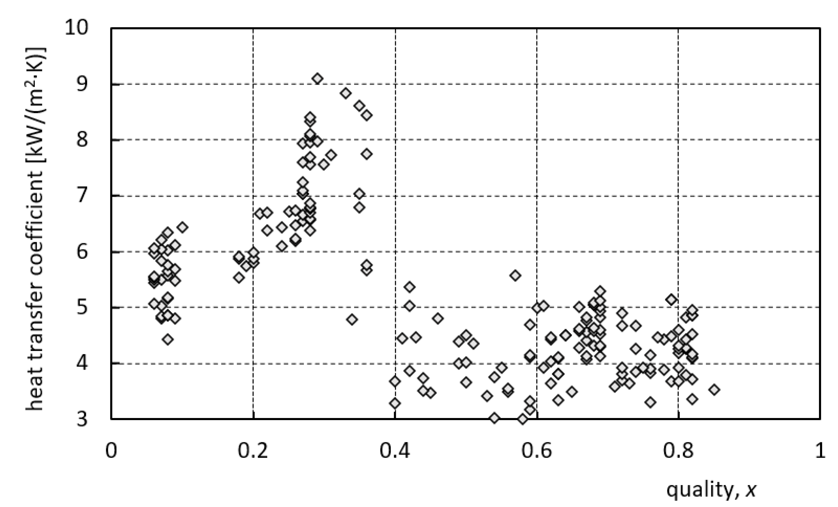 Sustainability 14 14029 g006 Sustainability 14 14029 g006
