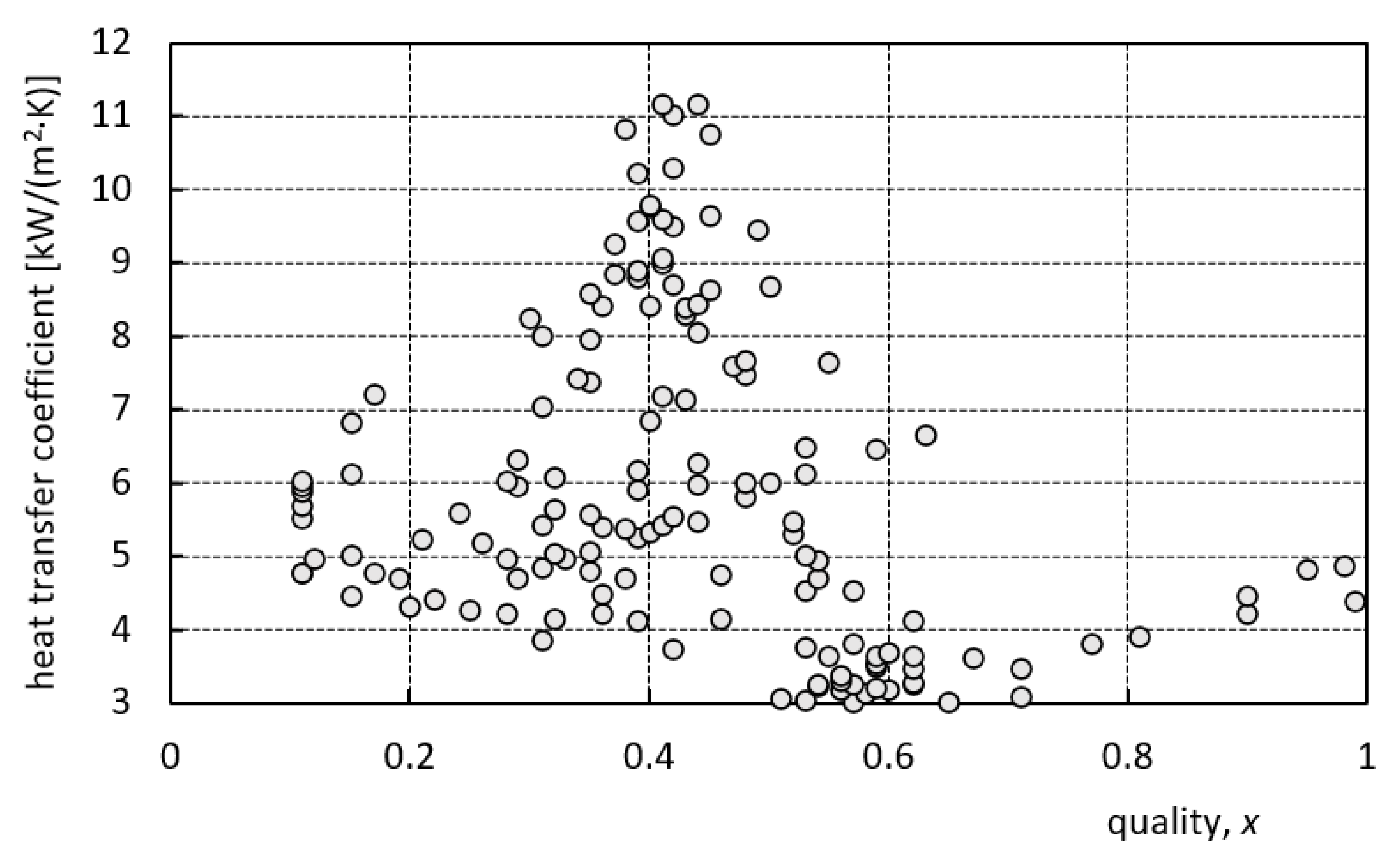 Sustainability 14 14029 g008 Sustainability 14 14029 g008