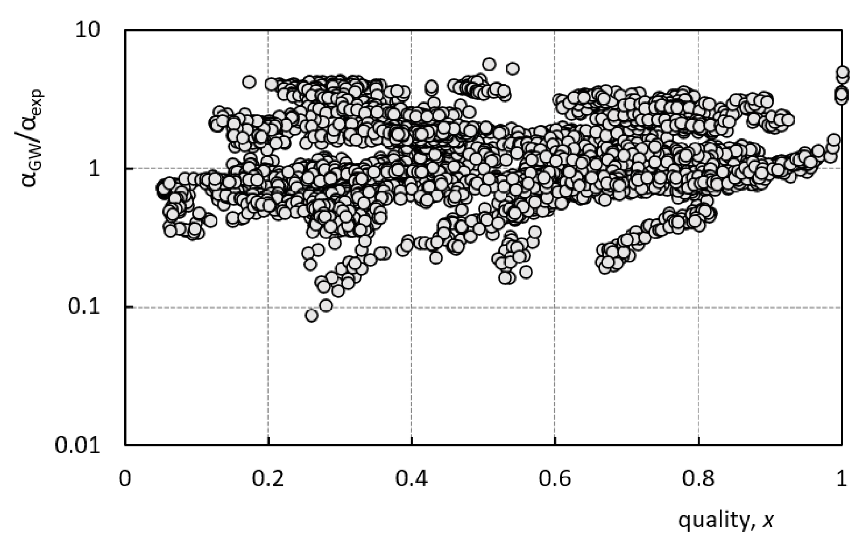 Sustainability 14 14029 g009 Sustainability 14 14029 g009