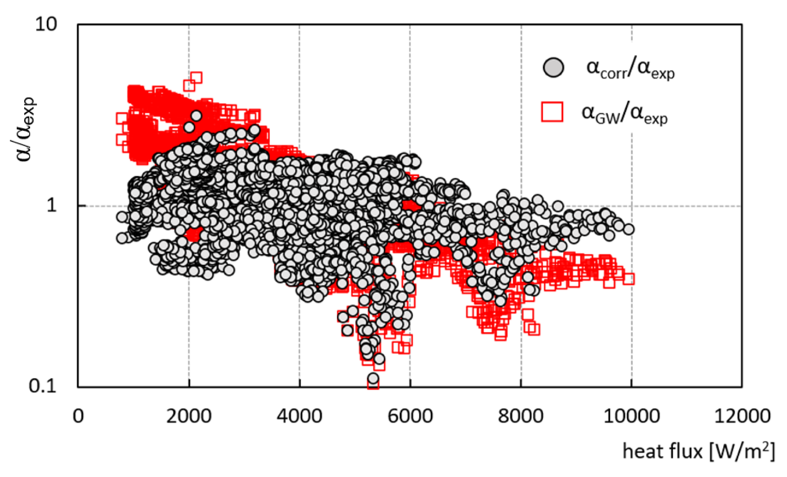 Sustainability 14 14029 g010 Sustainability 14 14029 g010
