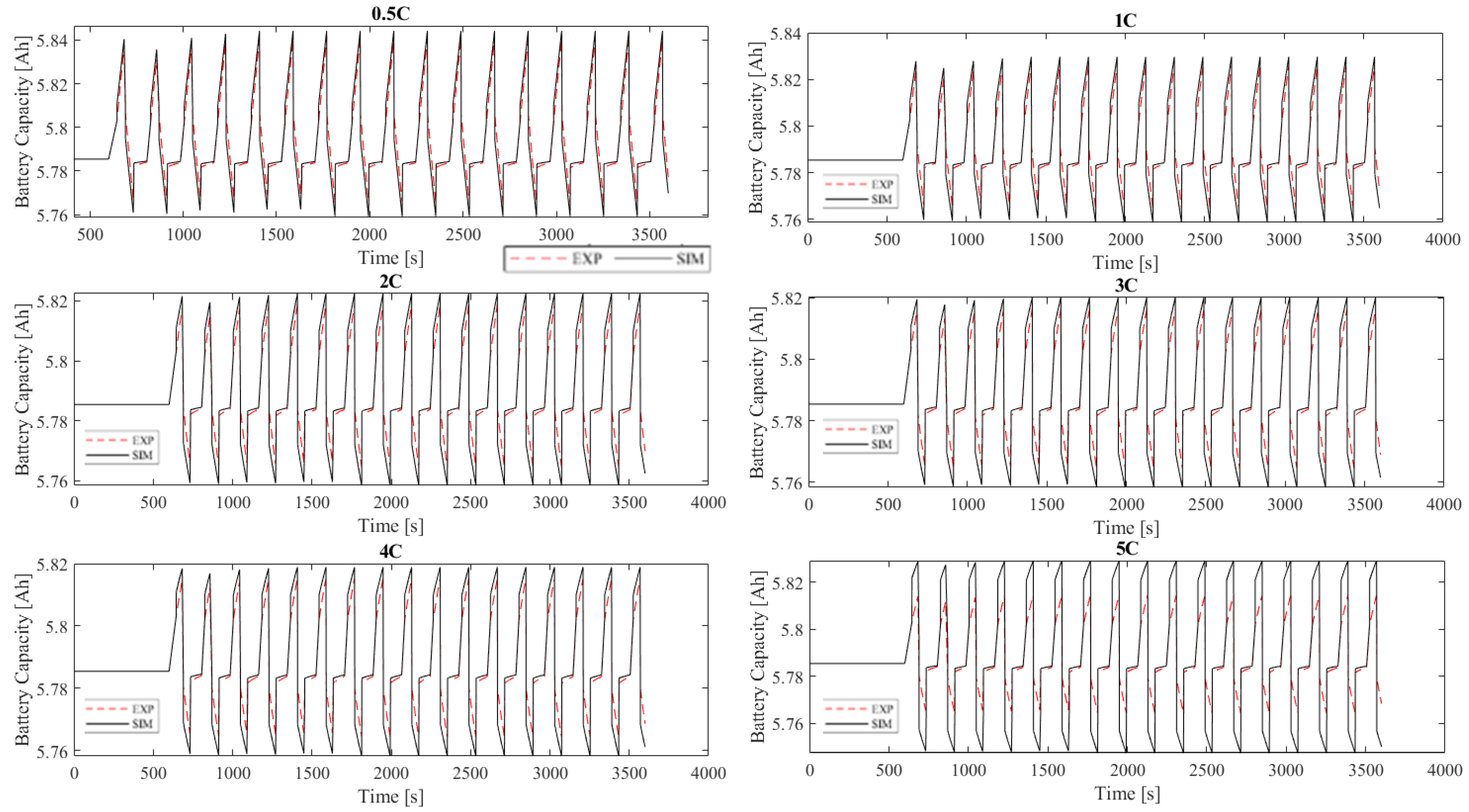 Sustainability 14 14035 g008
