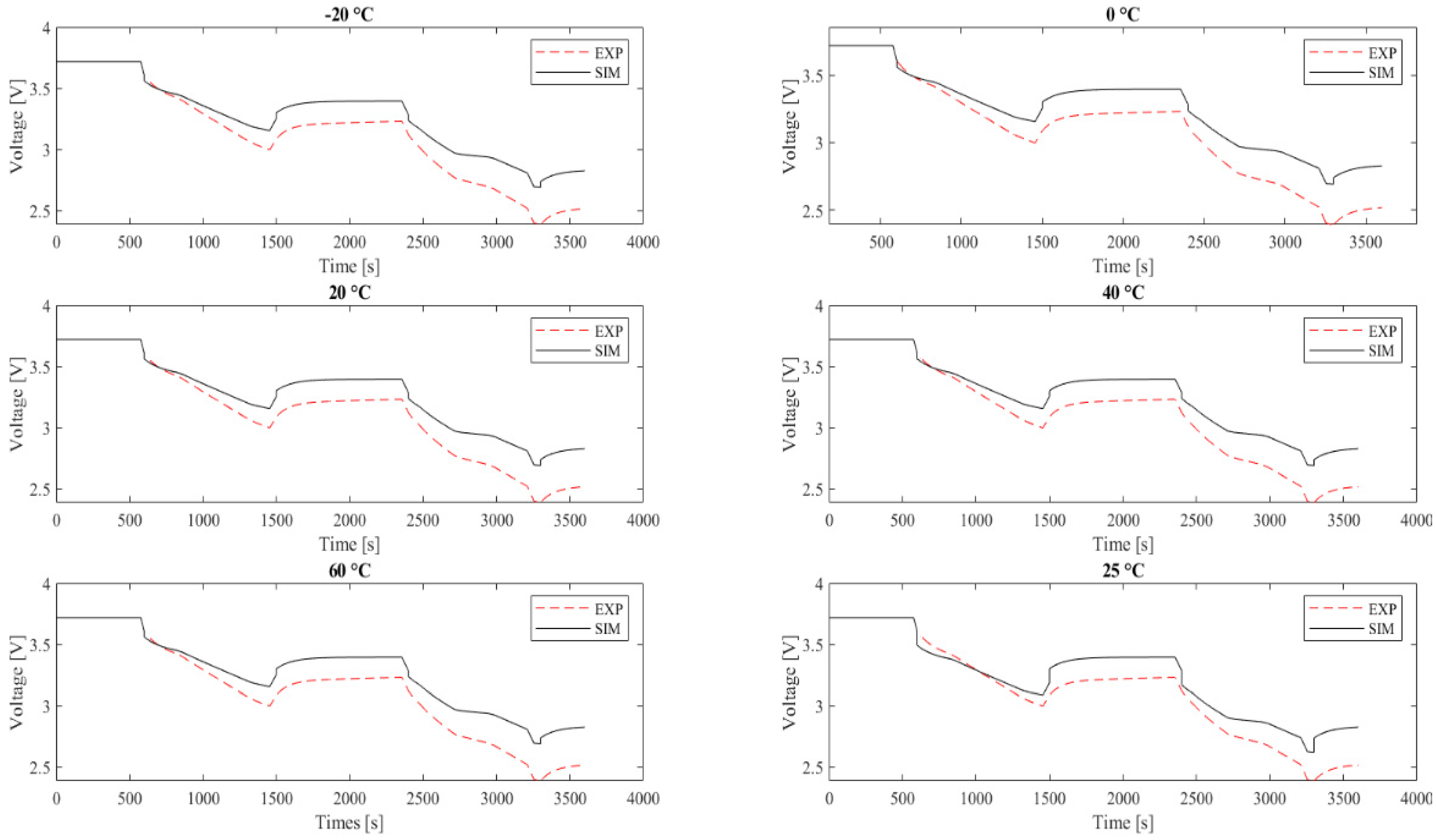 Sustainability 14 14035 g009