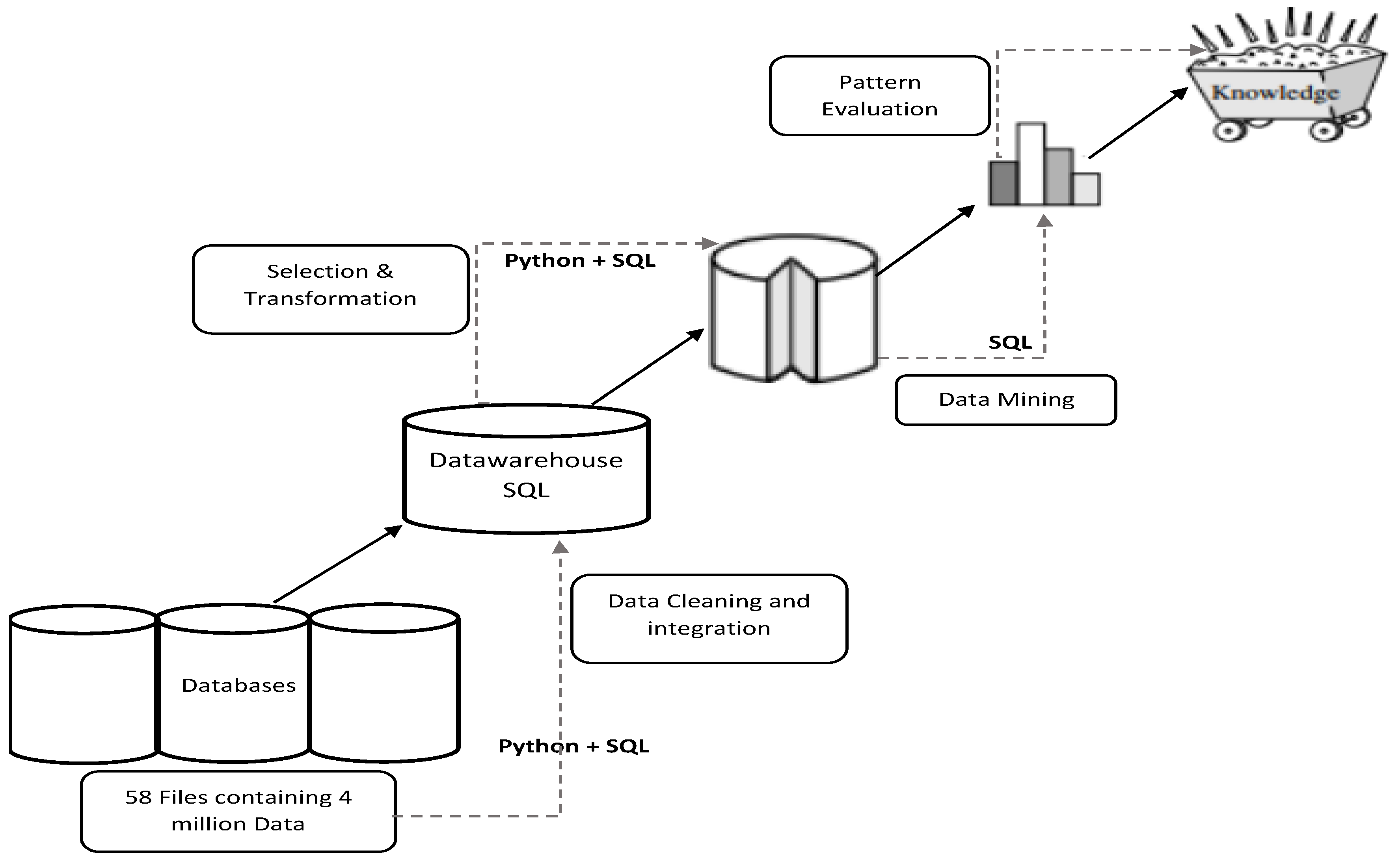 Sustainability 14 14036 g004