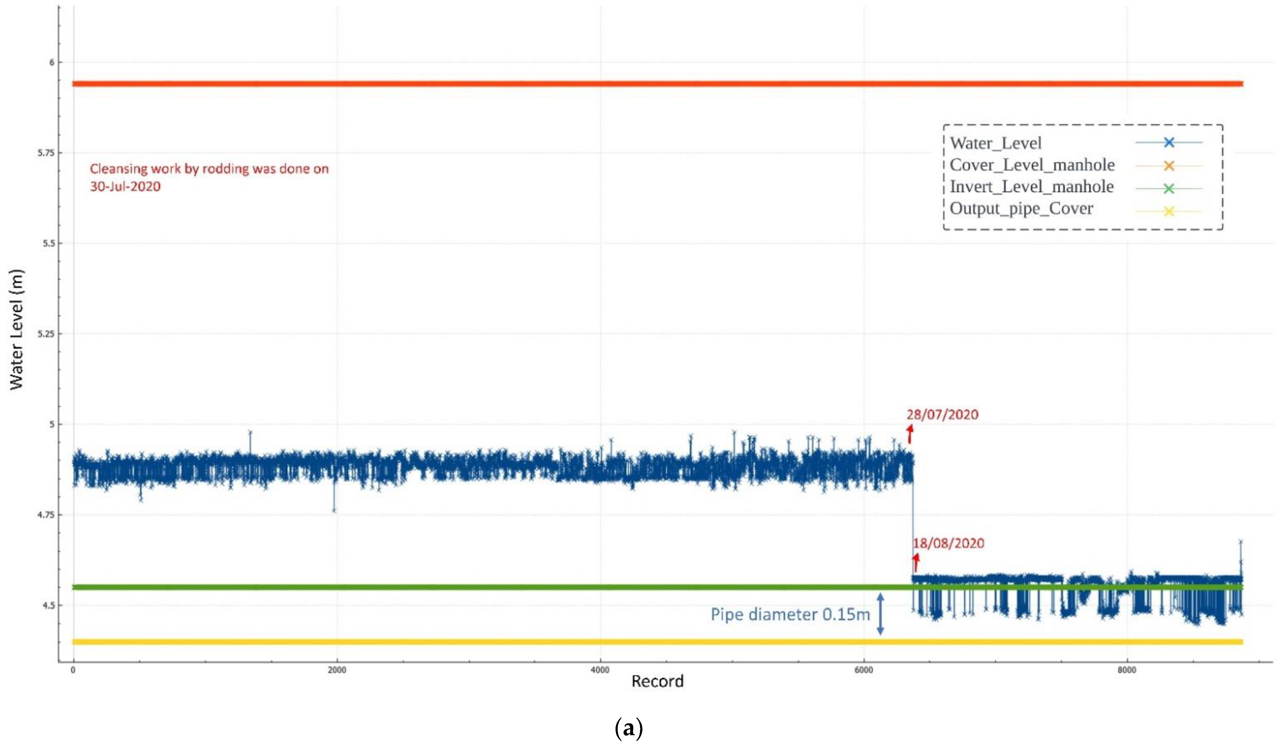 Sustainability 14 14036 g009a