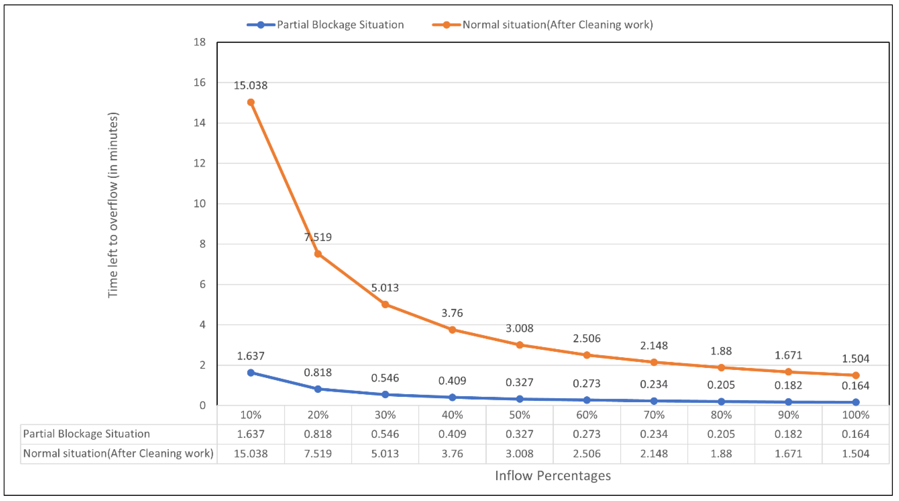 Sustainability 14 14036 g010