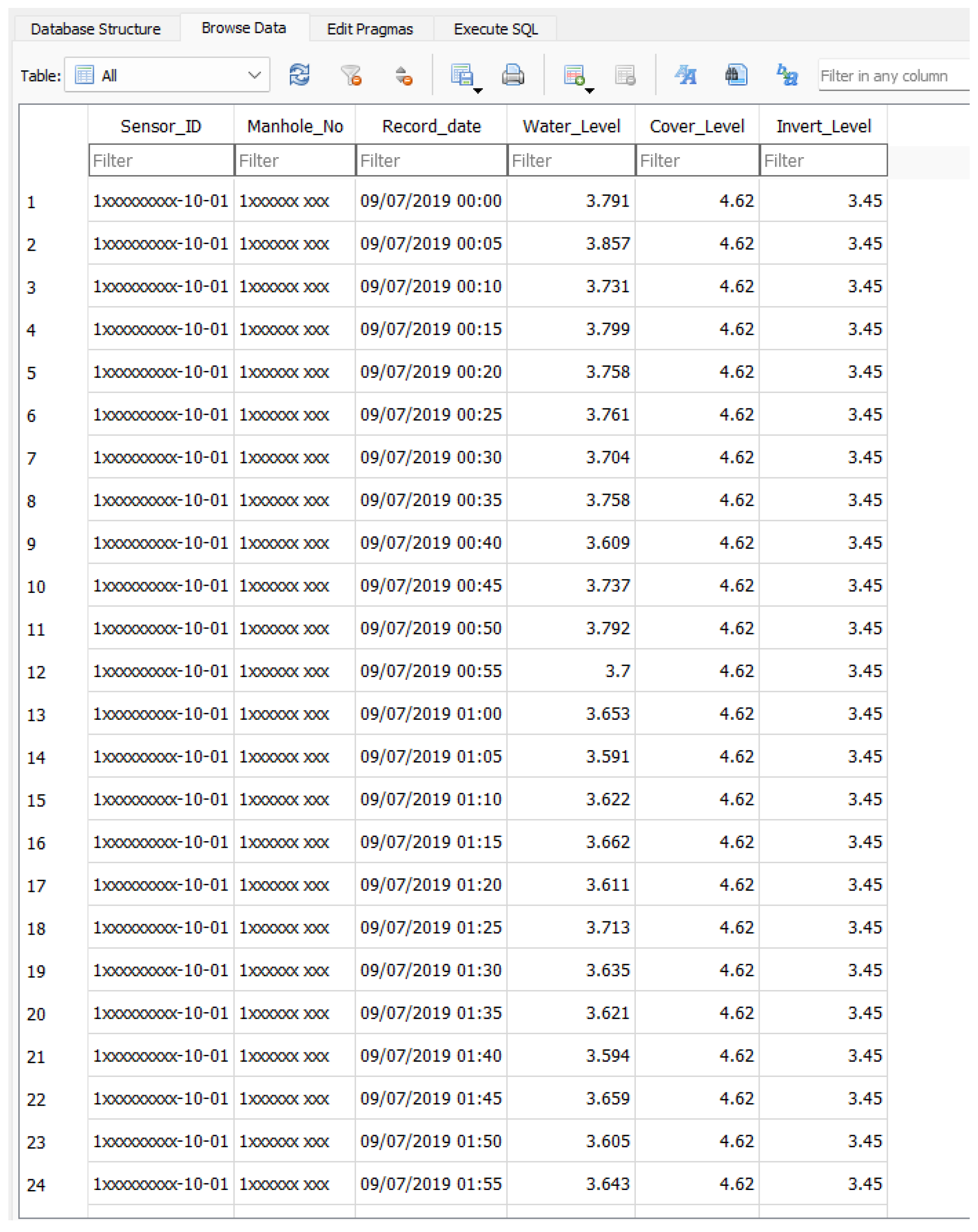 Sustainability 14 14036 g0a1