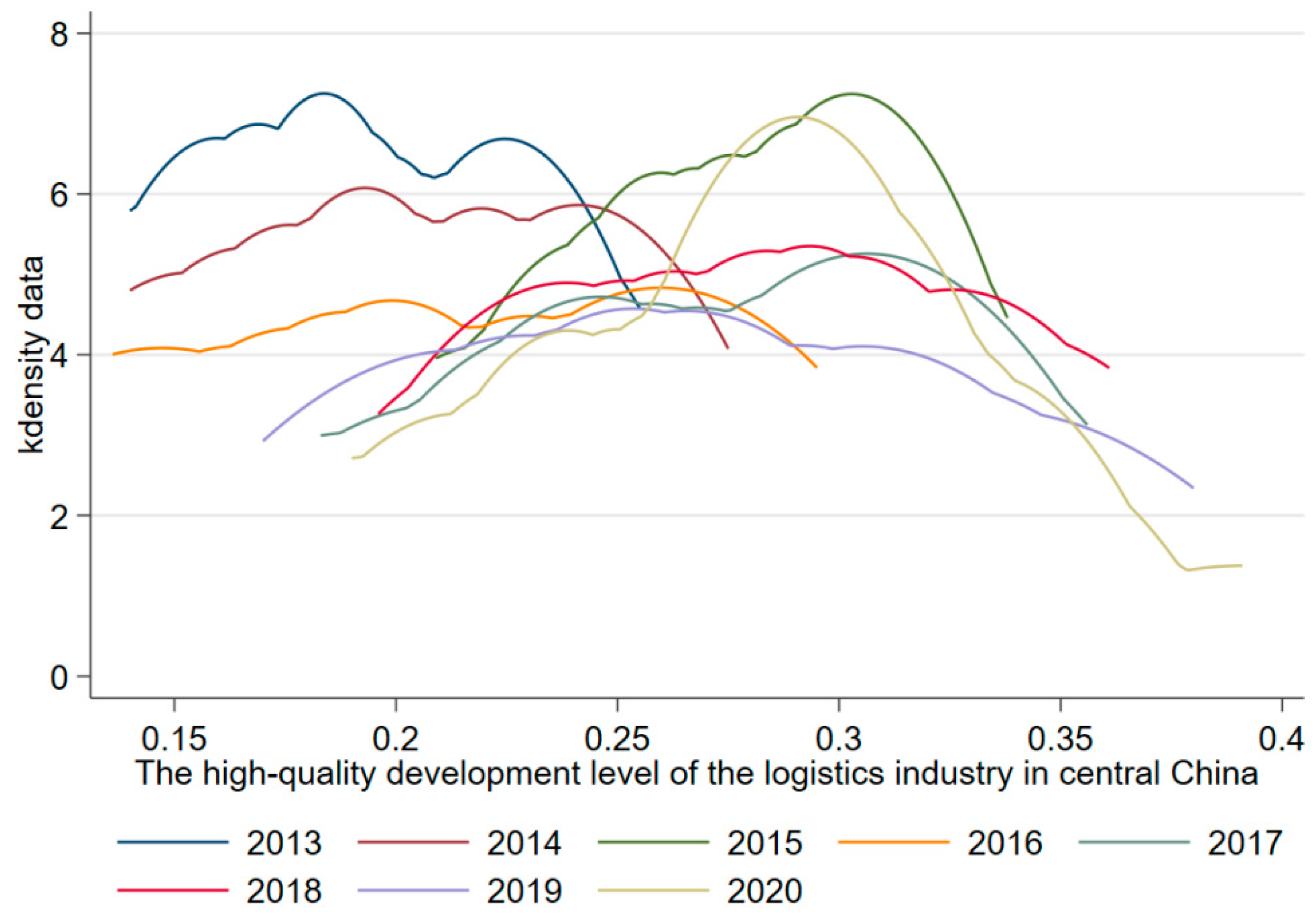 Sustainability 14 14038 g003