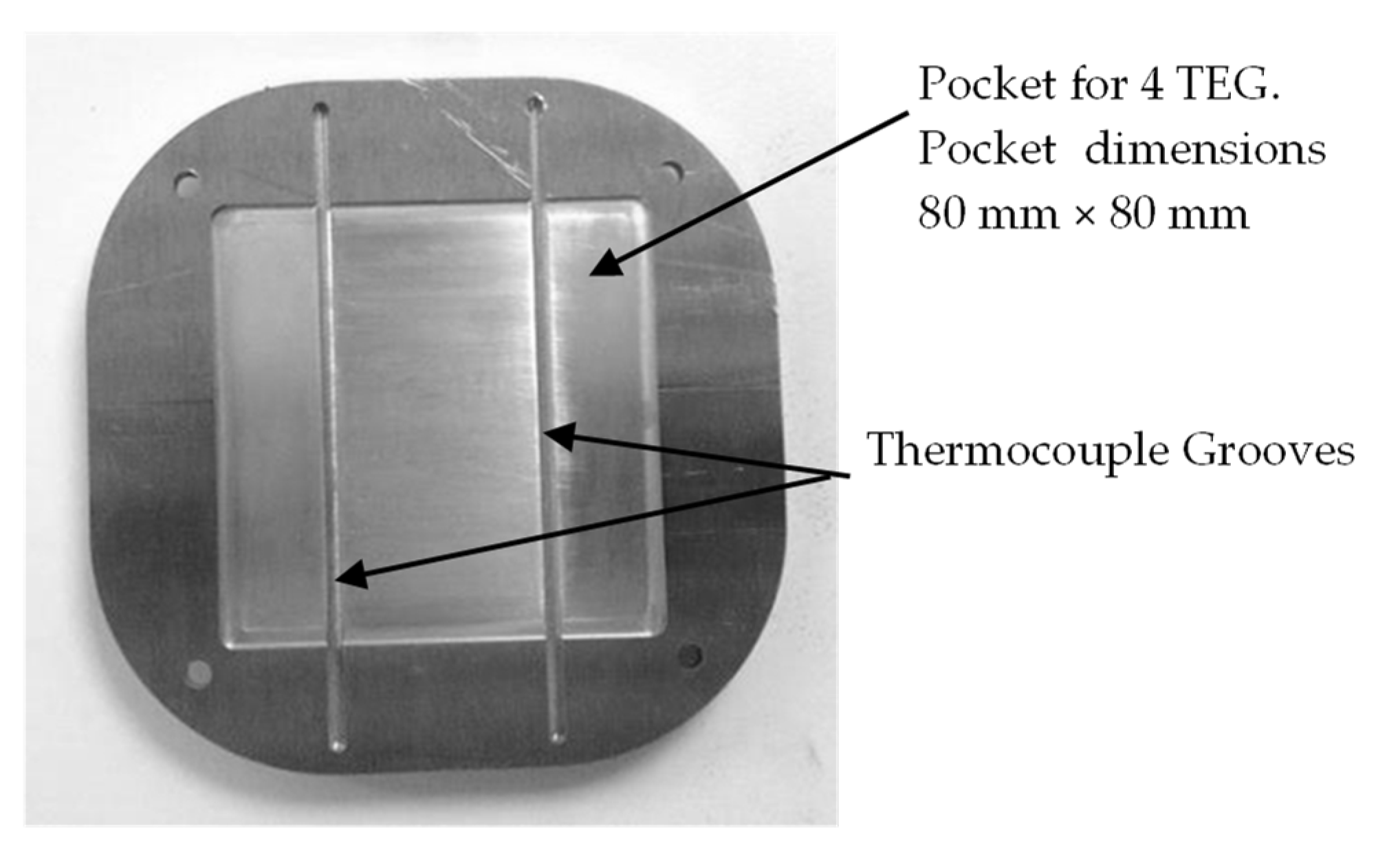 Sustainability 14 14039 g002