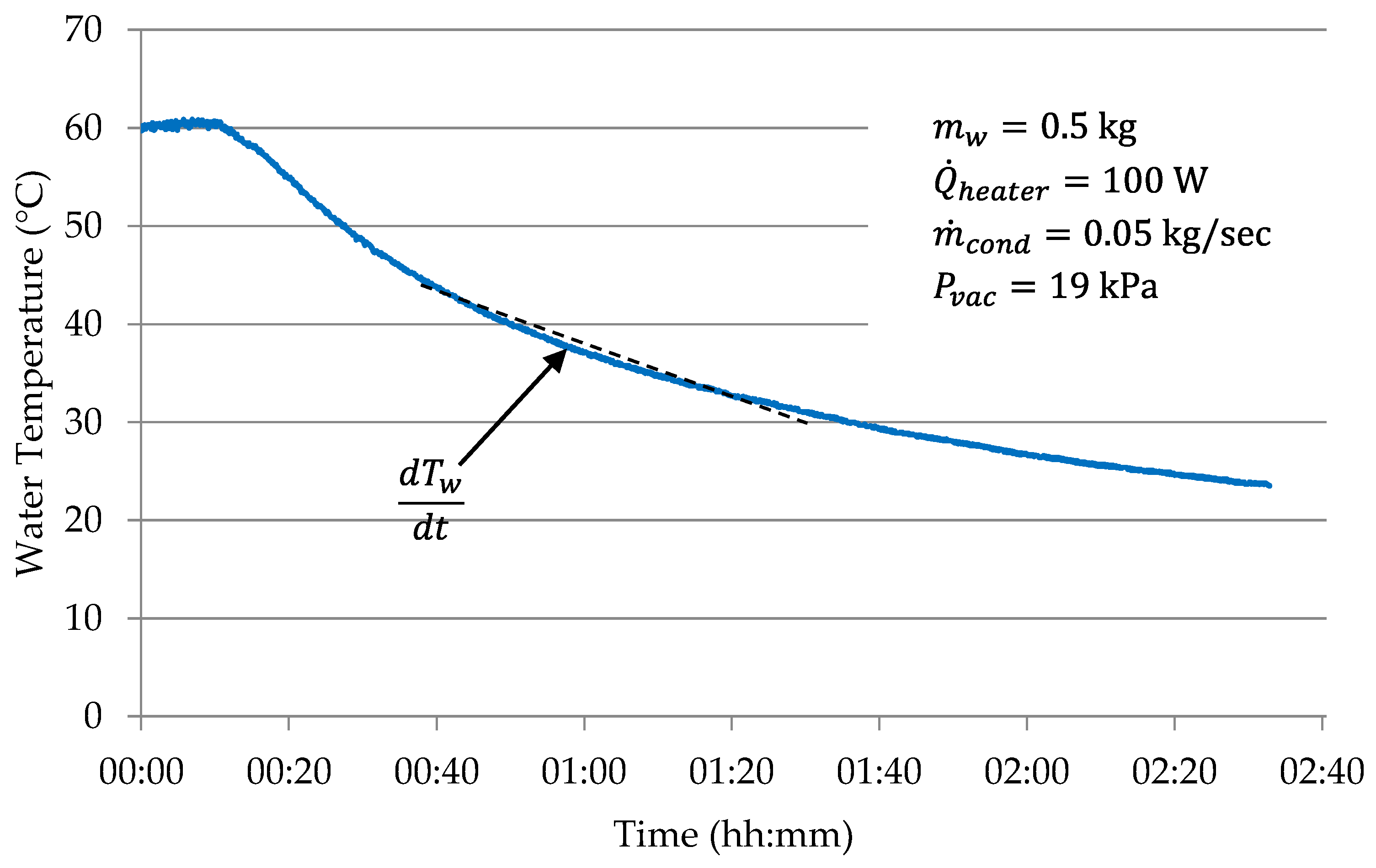 Sustainability 14 14039 g006