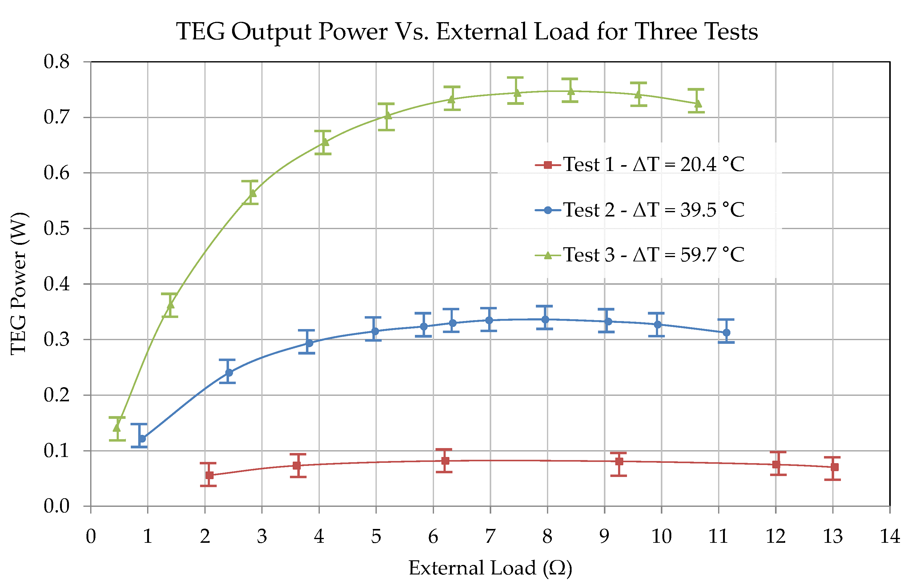 Sustainability 14 14039 g009