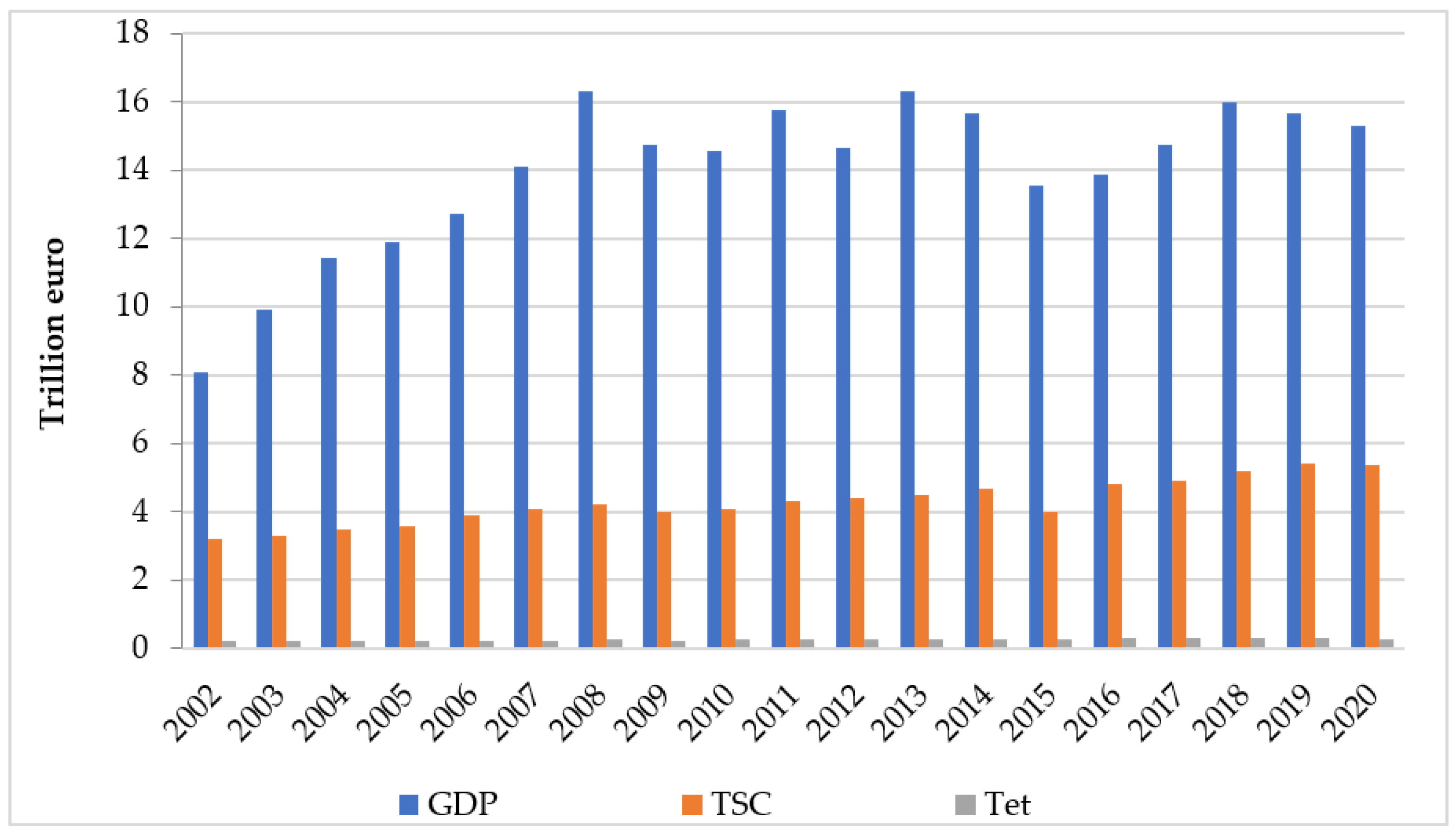 Sustainability 14 14044 g004 Sustainability 14 14044 g004