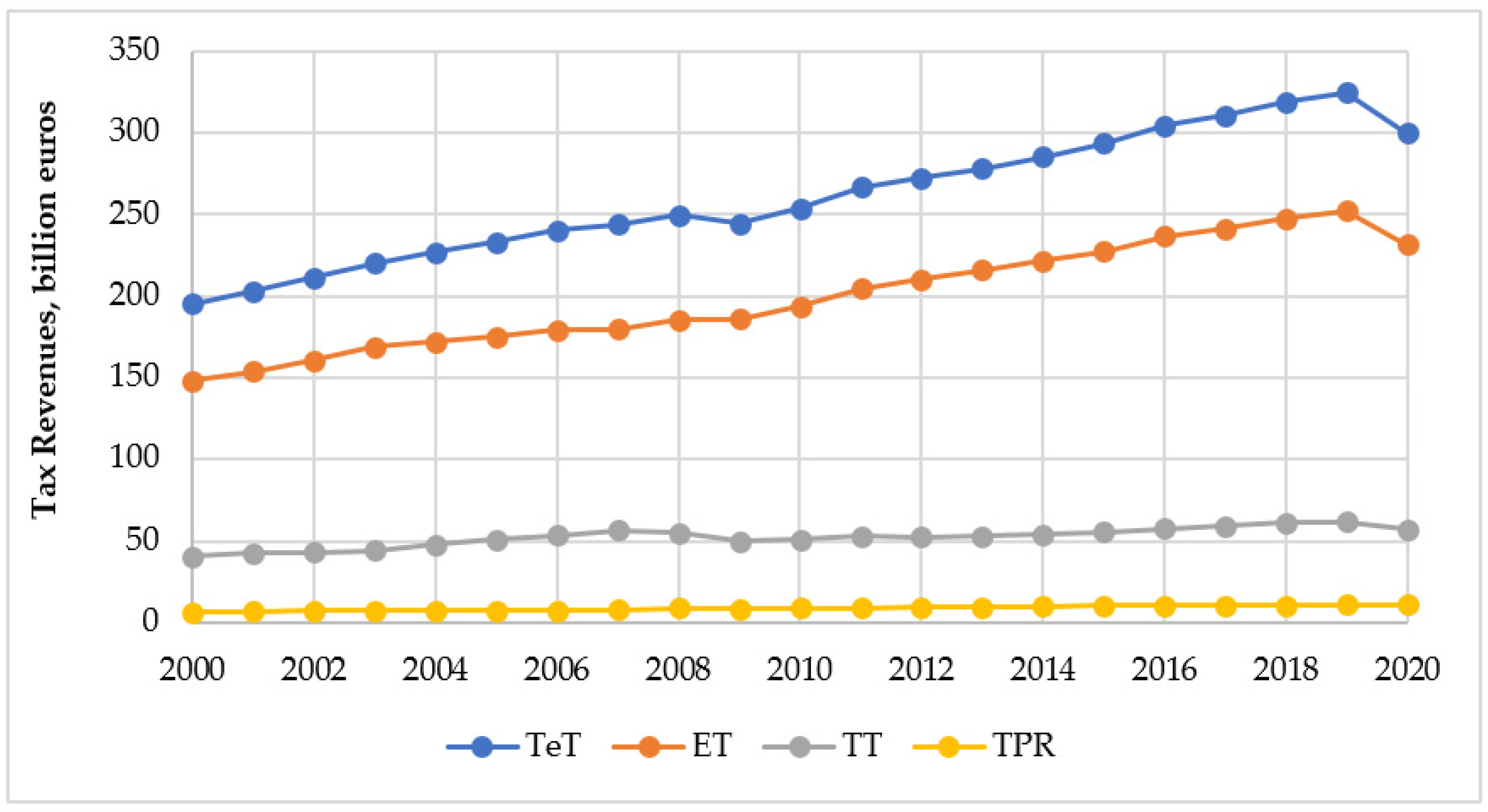 Sustainability 14 14044 g005 Sustainability 14 14044 g005