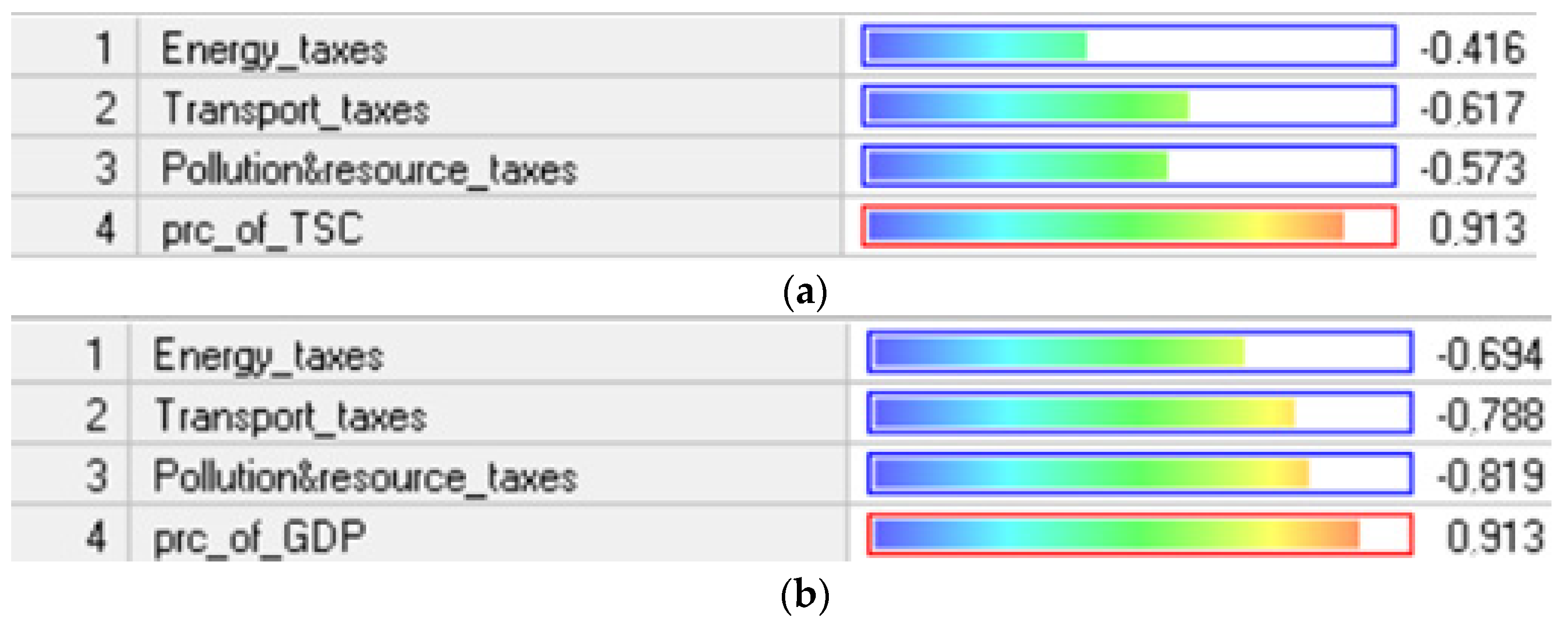 Sustainability 14 14044 g010 Sustainability 14 14044 g010