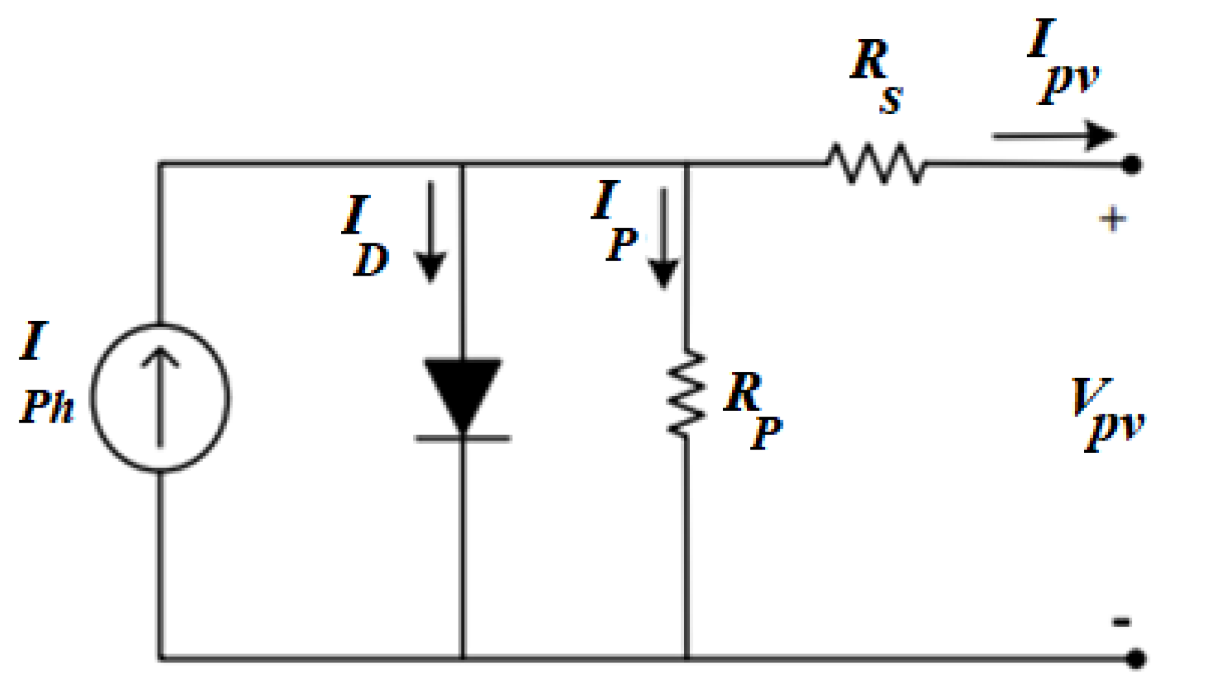 Sustainability 14 14045 g003