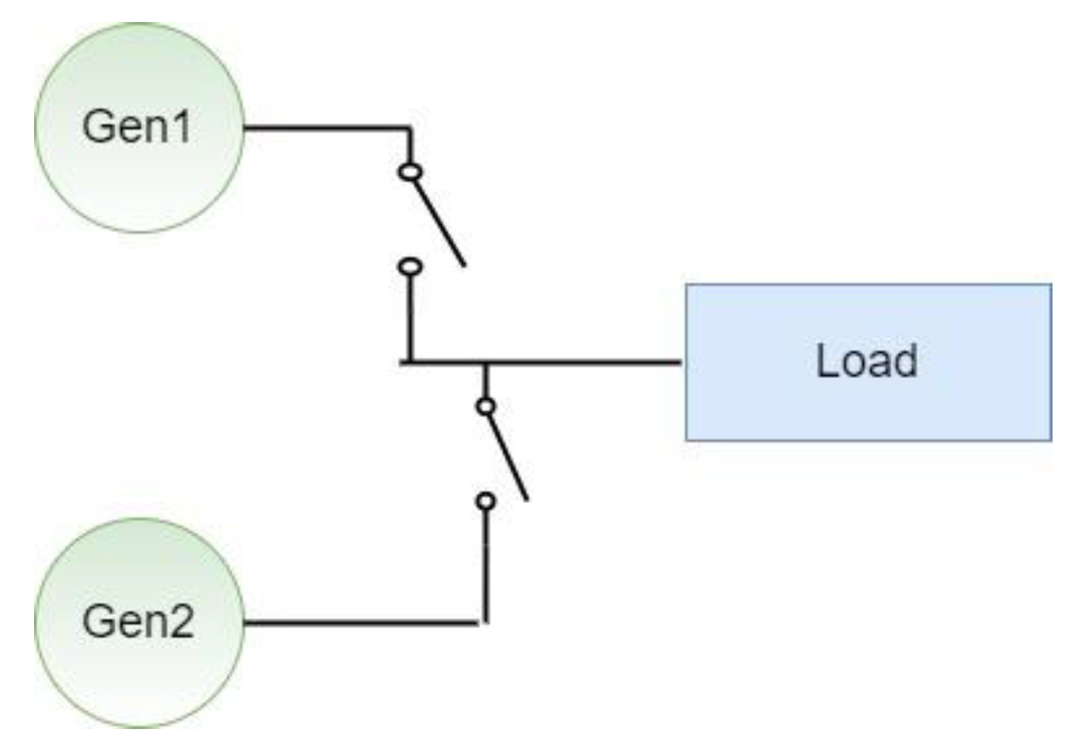 Sustainability 14 14045 g004