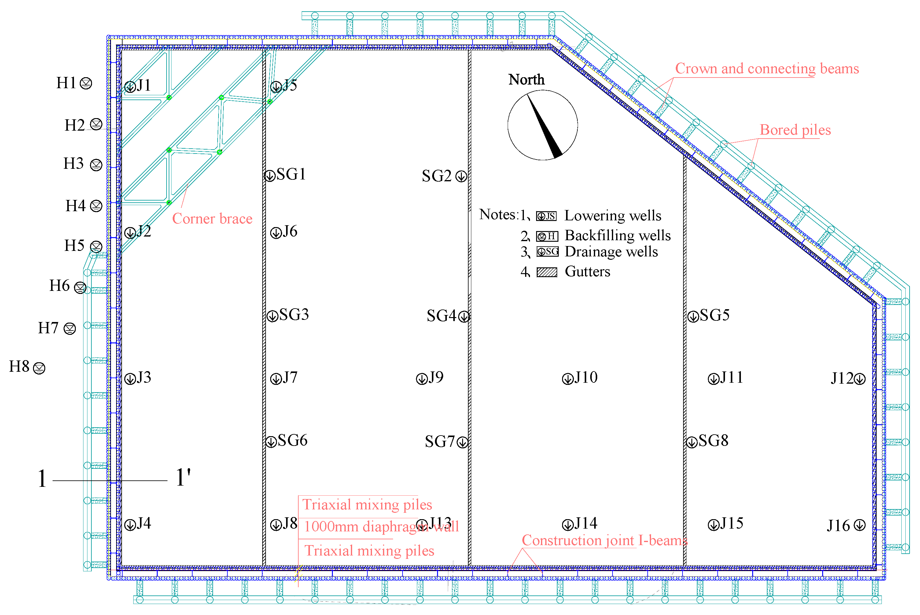 Sustainability 14 14046 g002