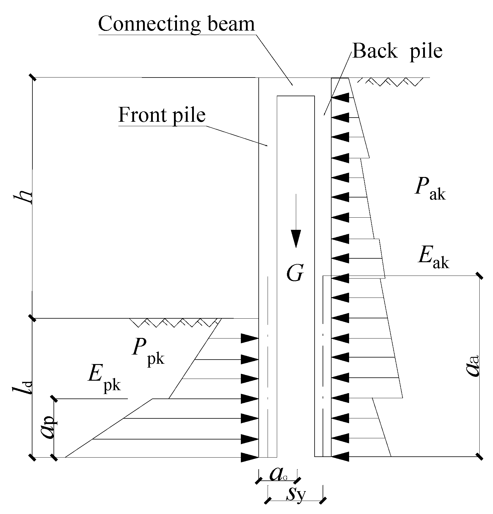 Sustainability 14 14046 g004