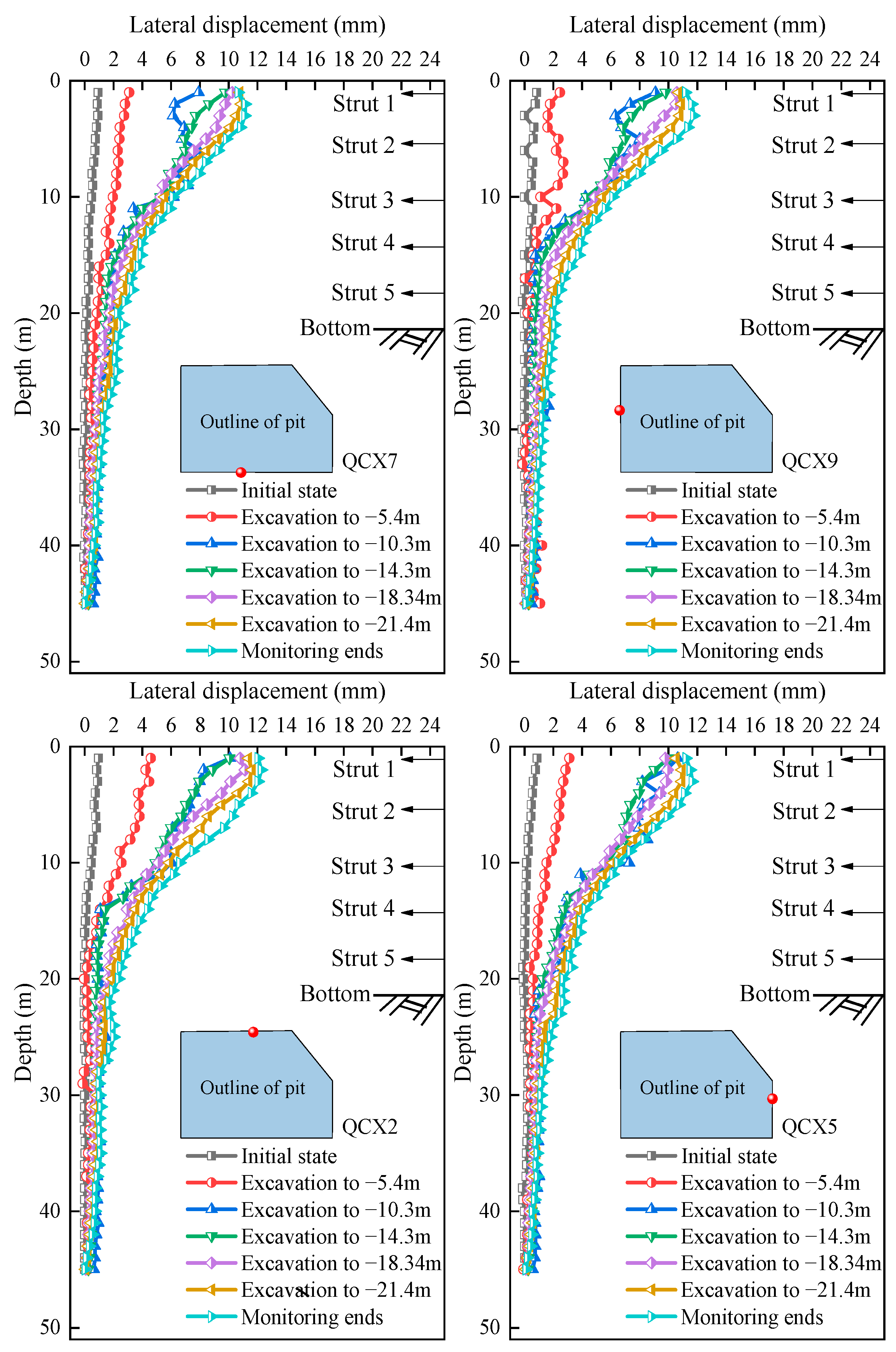 Sustainability 14 14046 g008