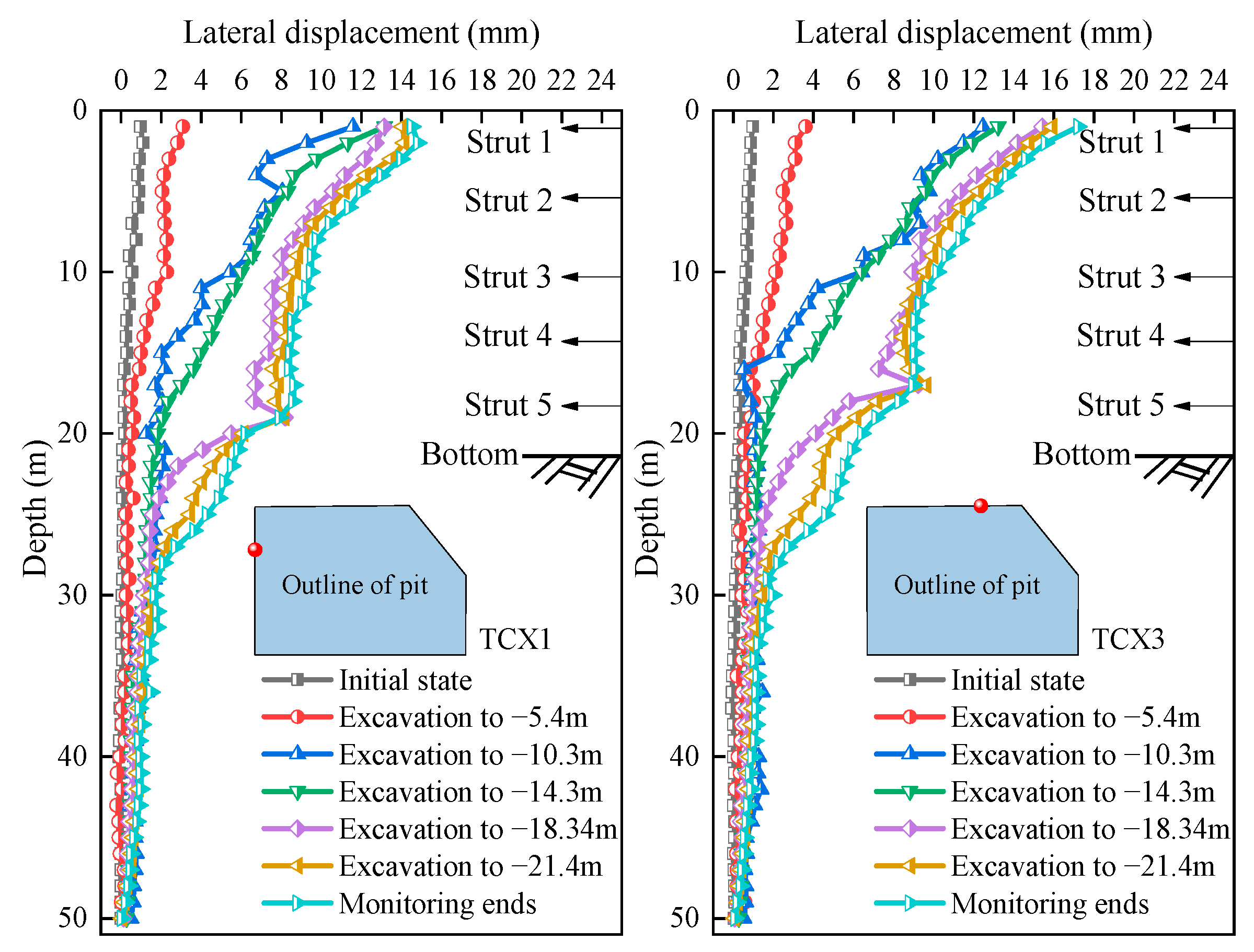 Sustainability 14 14046 g009