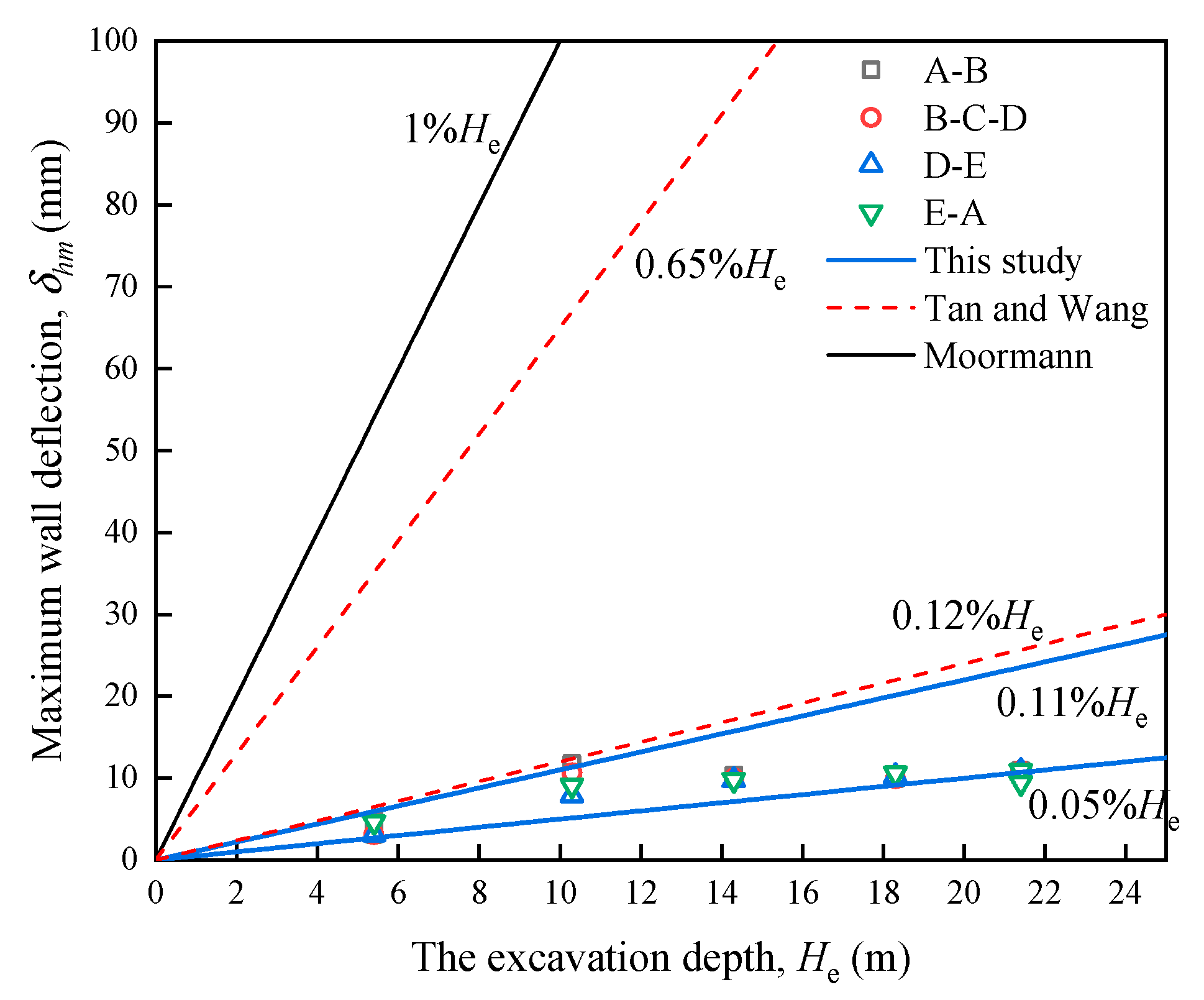 Sustainability 14 14046 g011