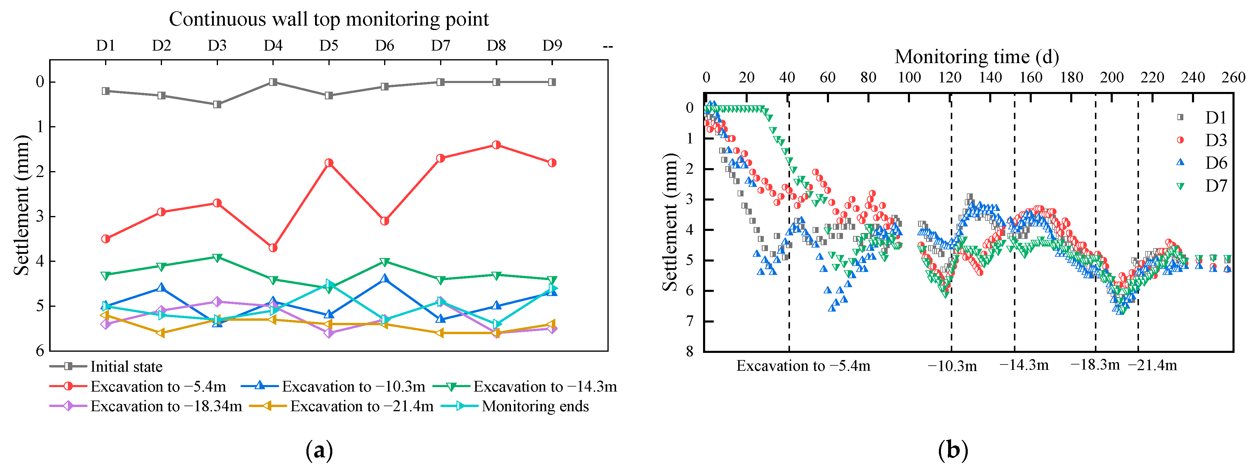 Sustainability 14 14046 g012