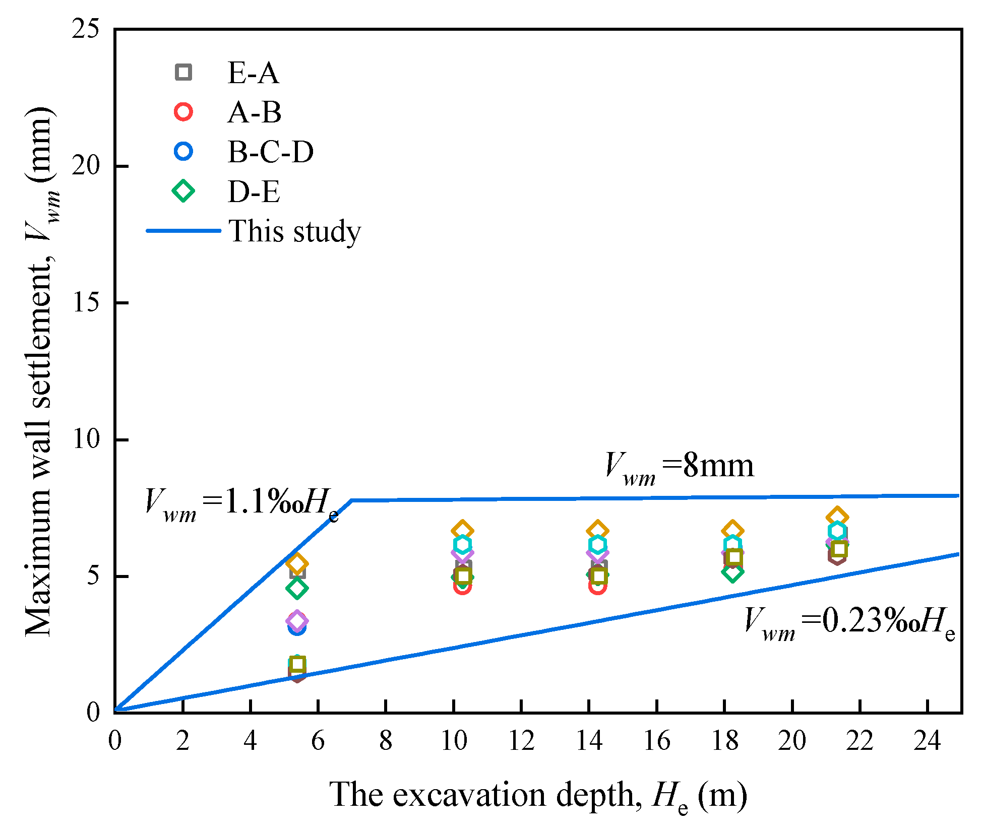 Sustainability 14 14046 g013