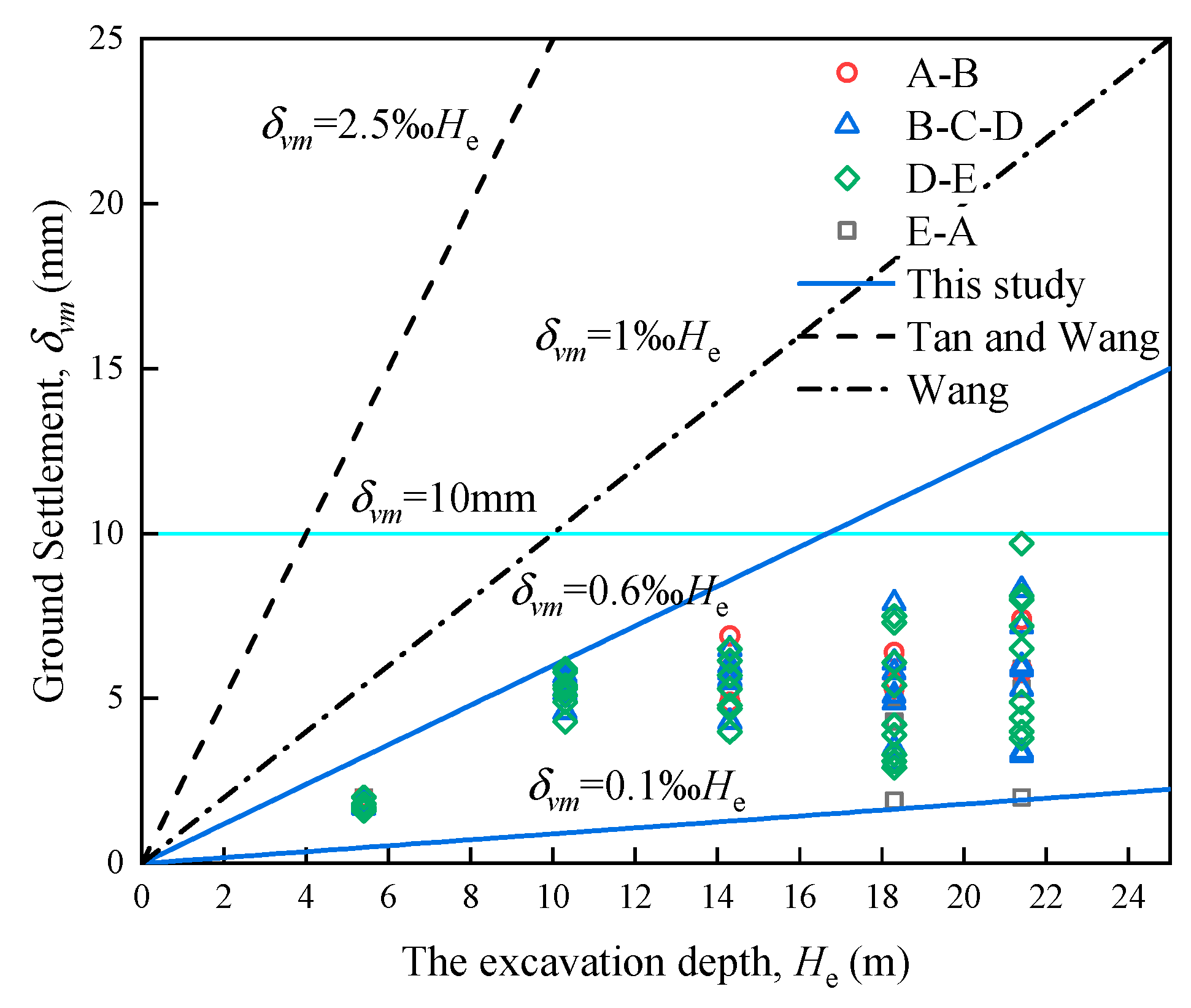Sustainability 14 14046 g014