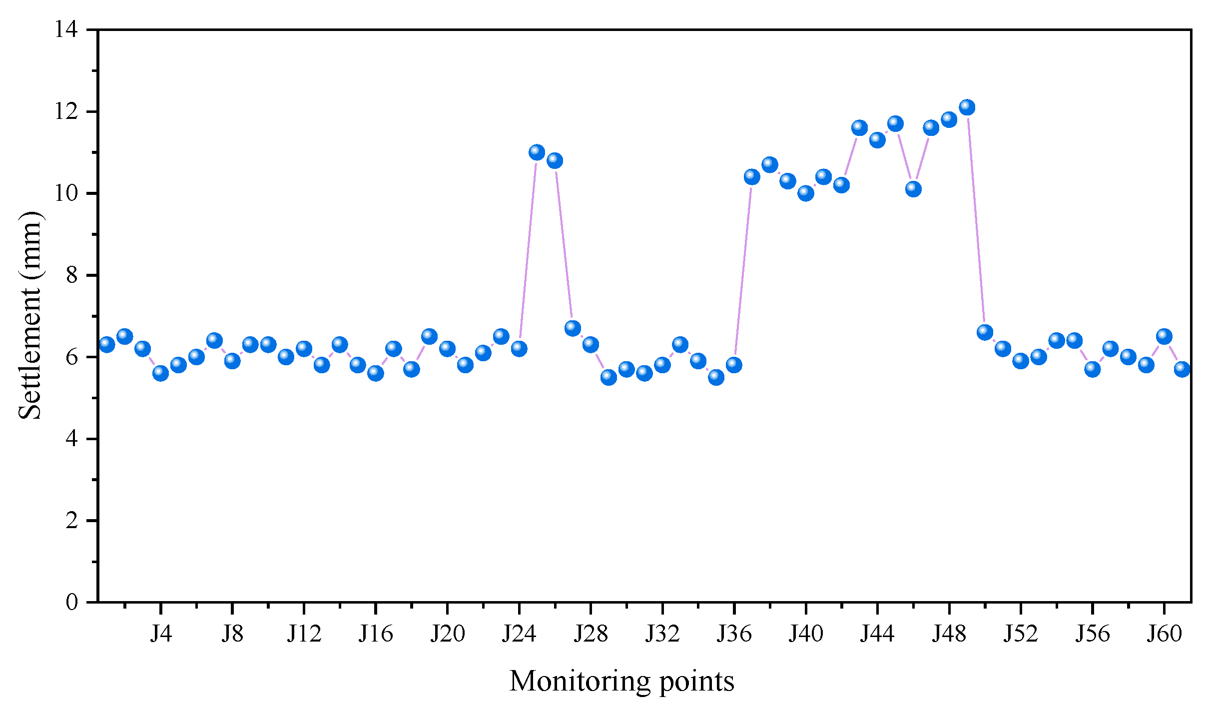 Sustainability 14 14046 g015