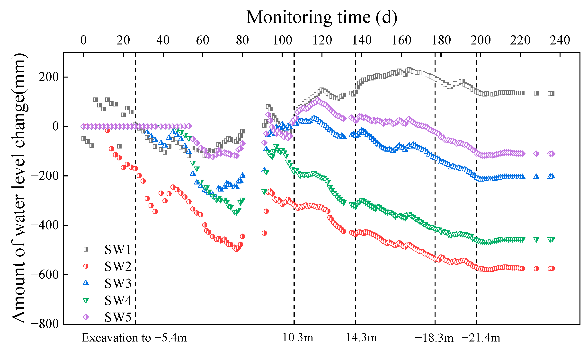 Sustainability 14 14046 g016