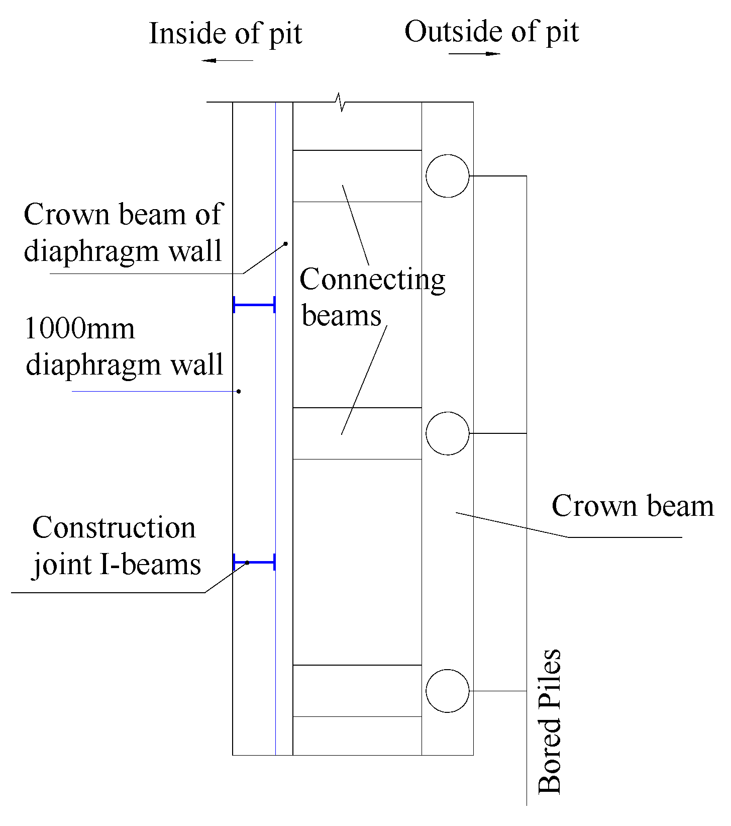 Sustainability 14 14046 g017