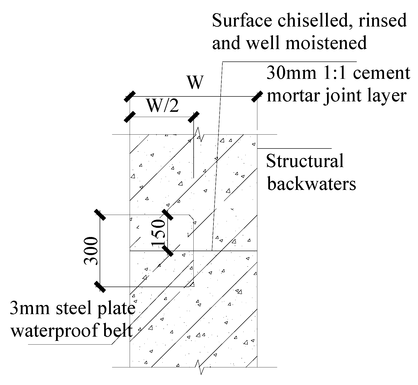 Sustainability 14 14046 g019