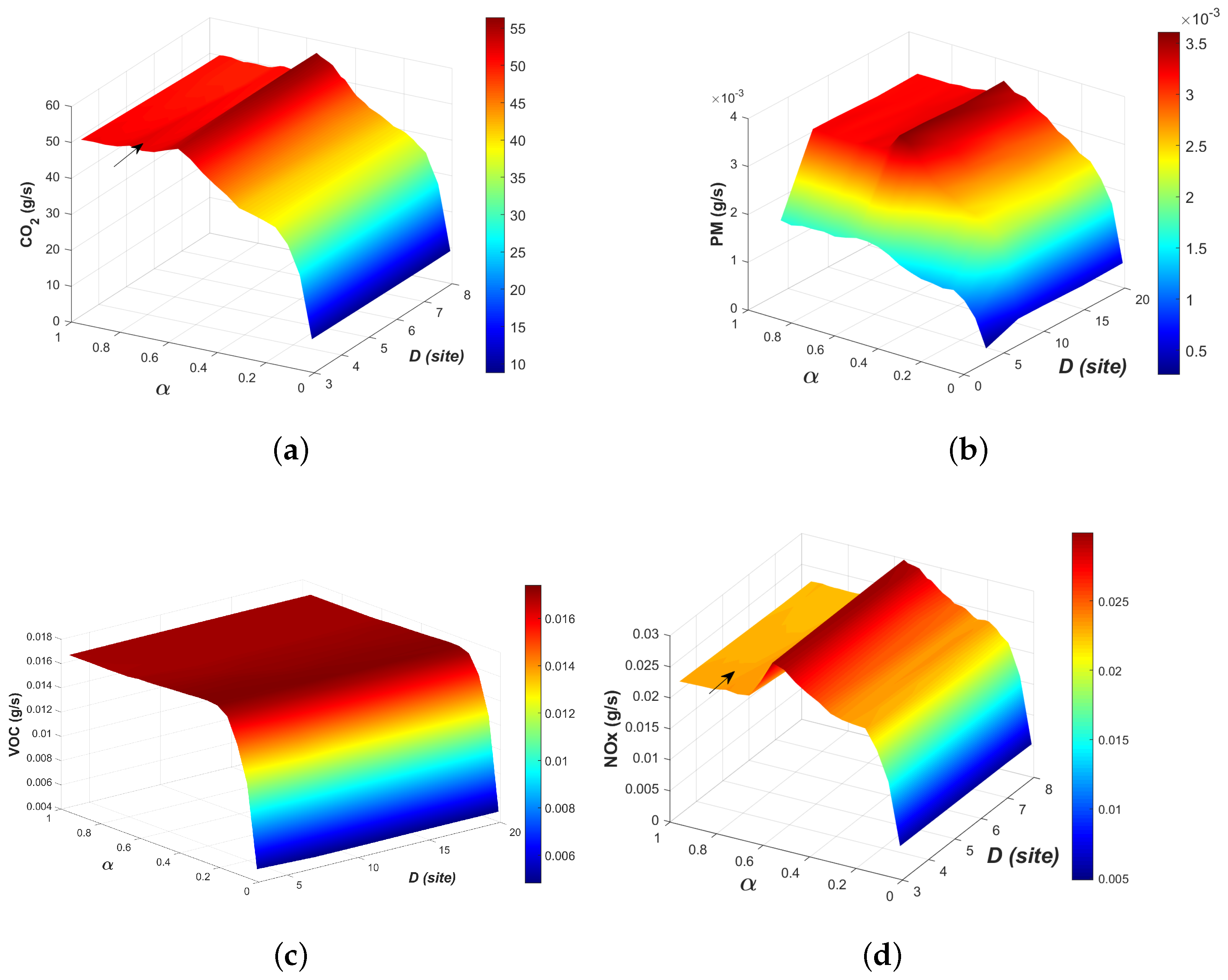Sustainability 14 14048 g008