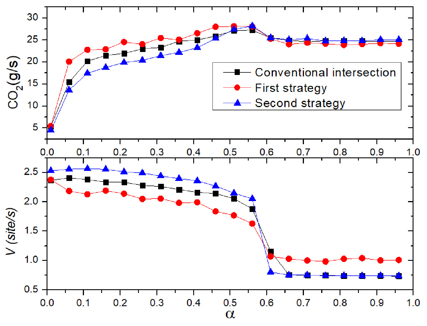 Sustainability 14 14048 g009
