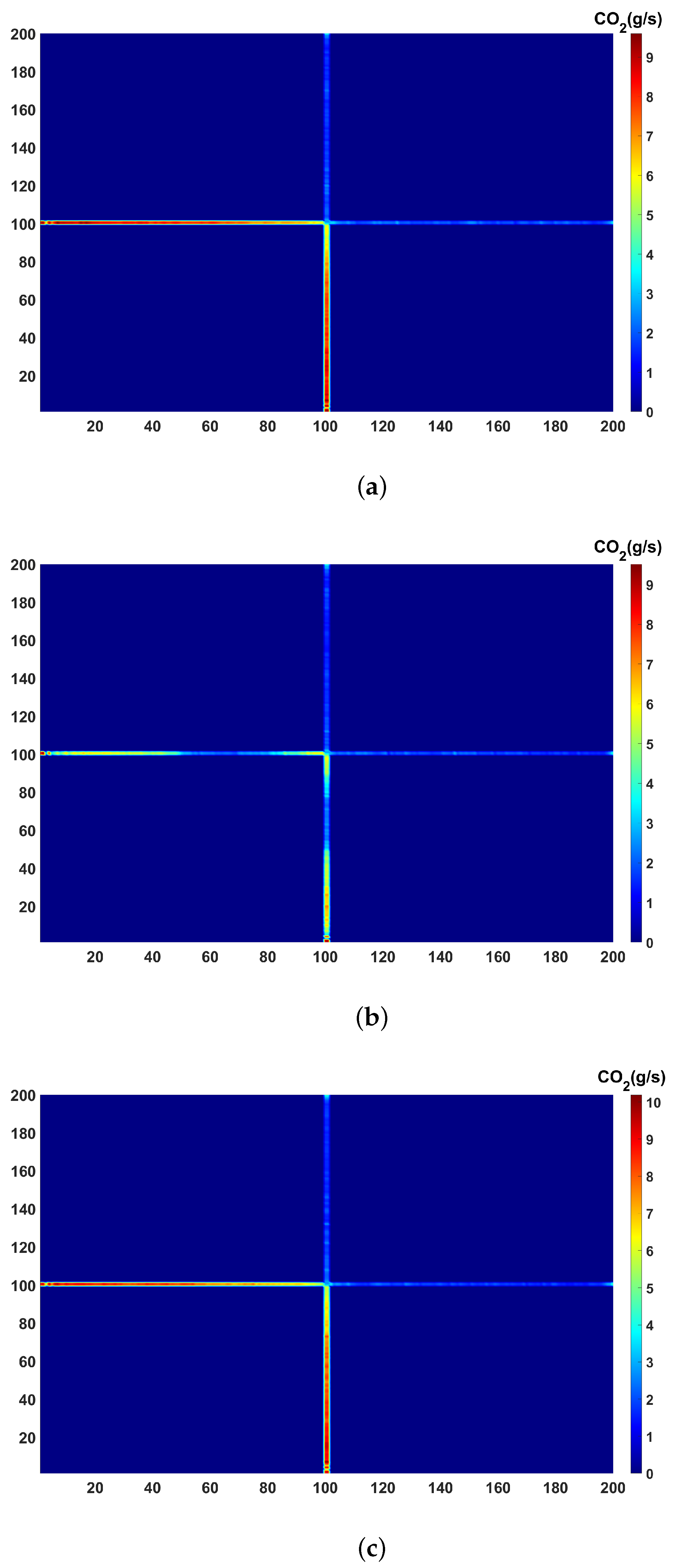 Sustainability 14 14048 g012