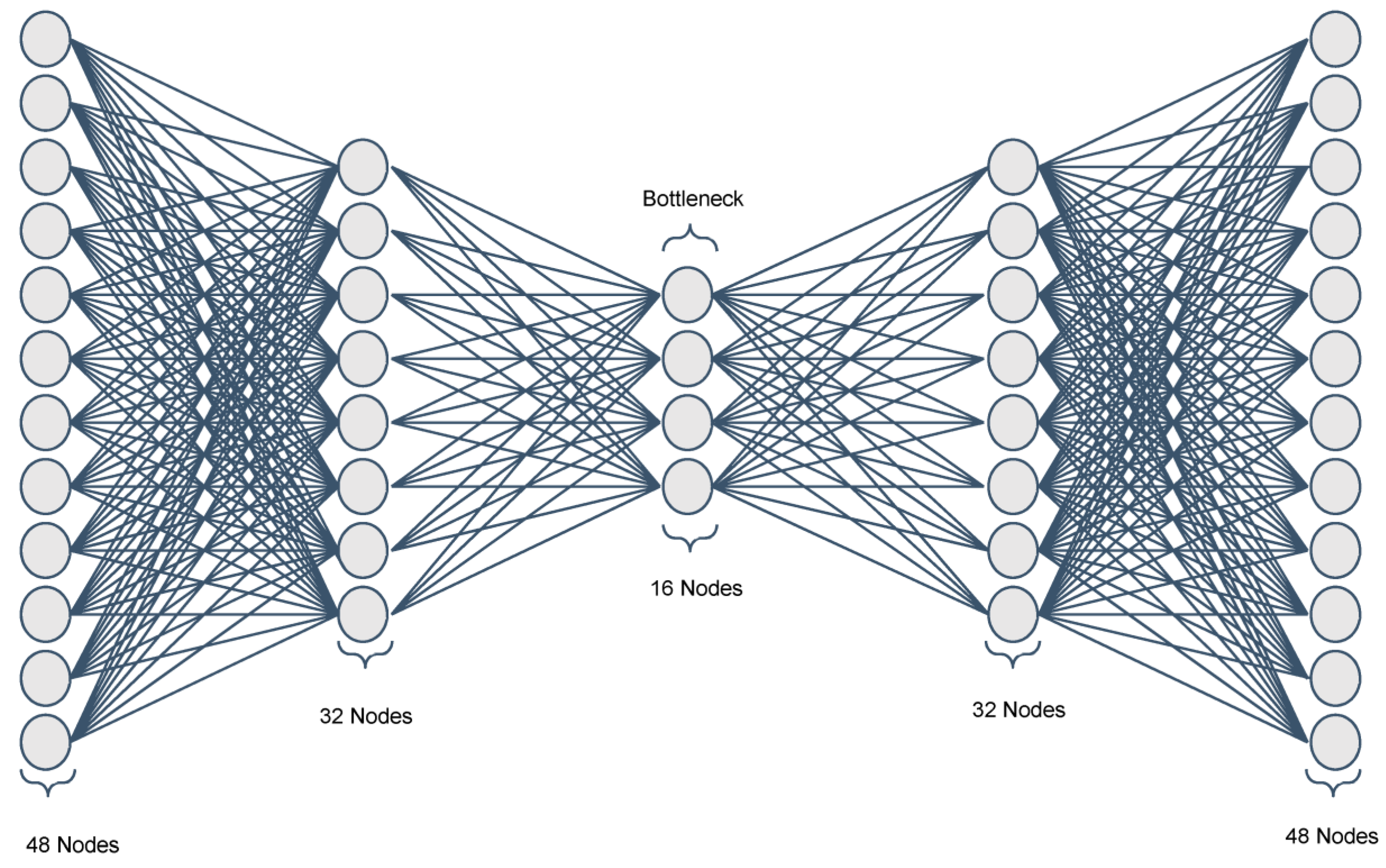 Sustainability 14 14049 g002