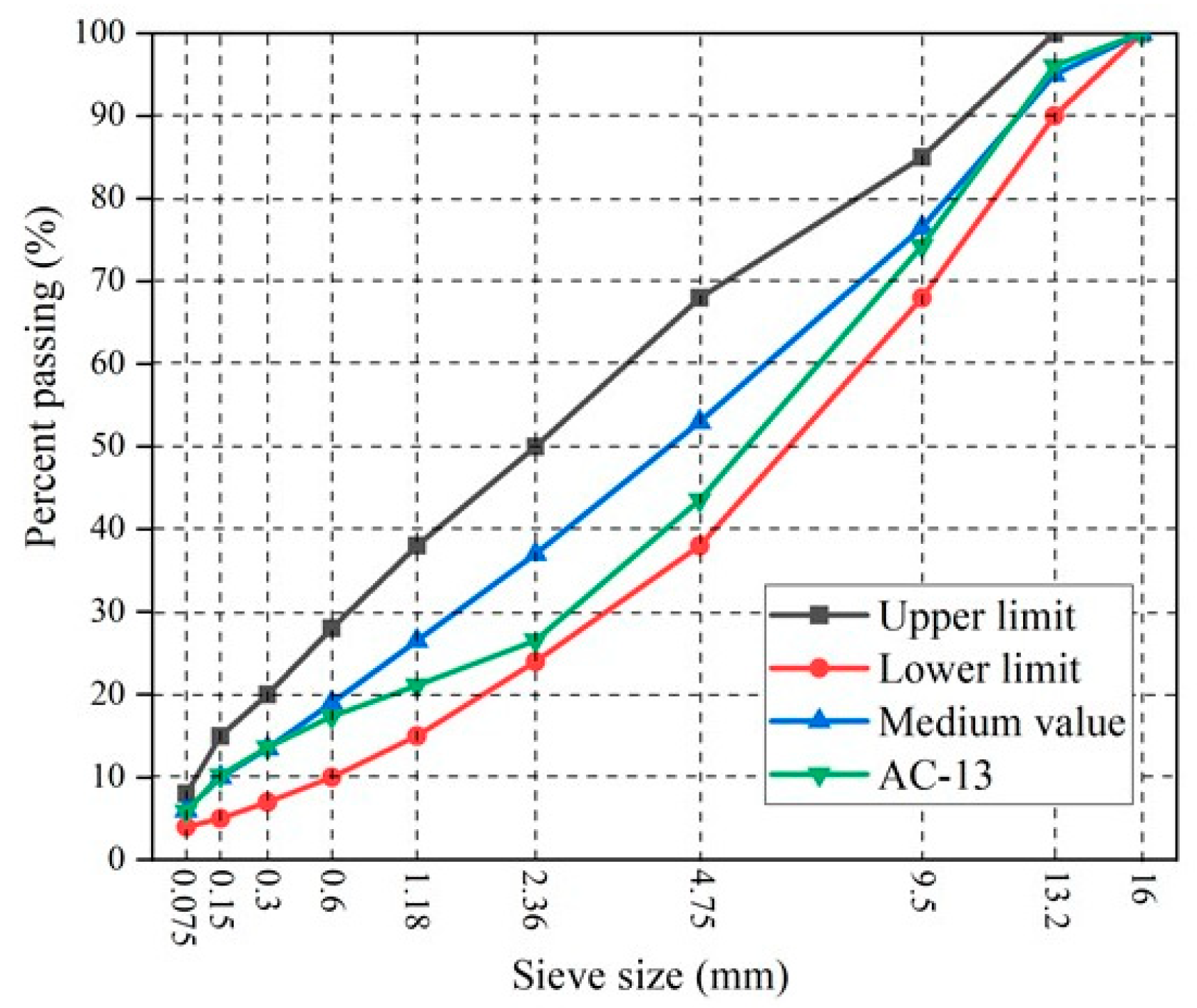 Sustainability 14 14053 g002