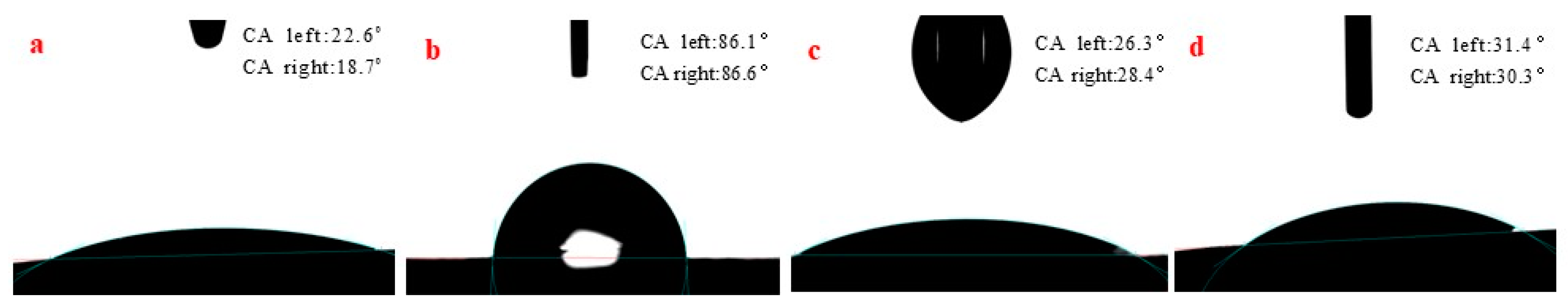 Sustainability 14 14053 g006