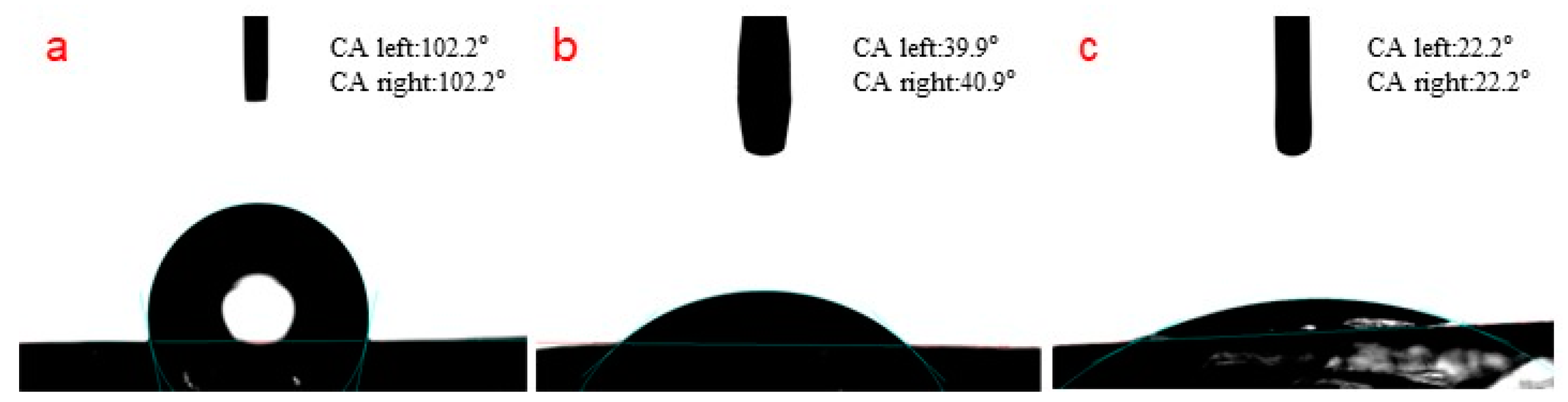 Sustainability 14 14053 g007