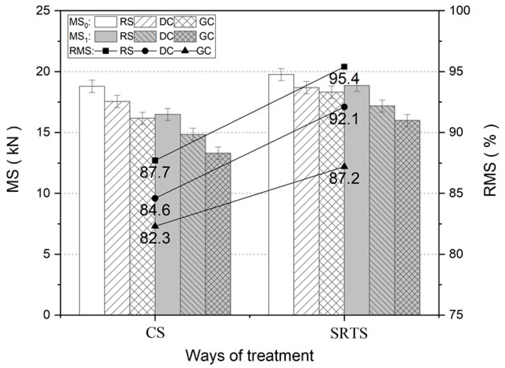 Sustainability 14 14053 g009
