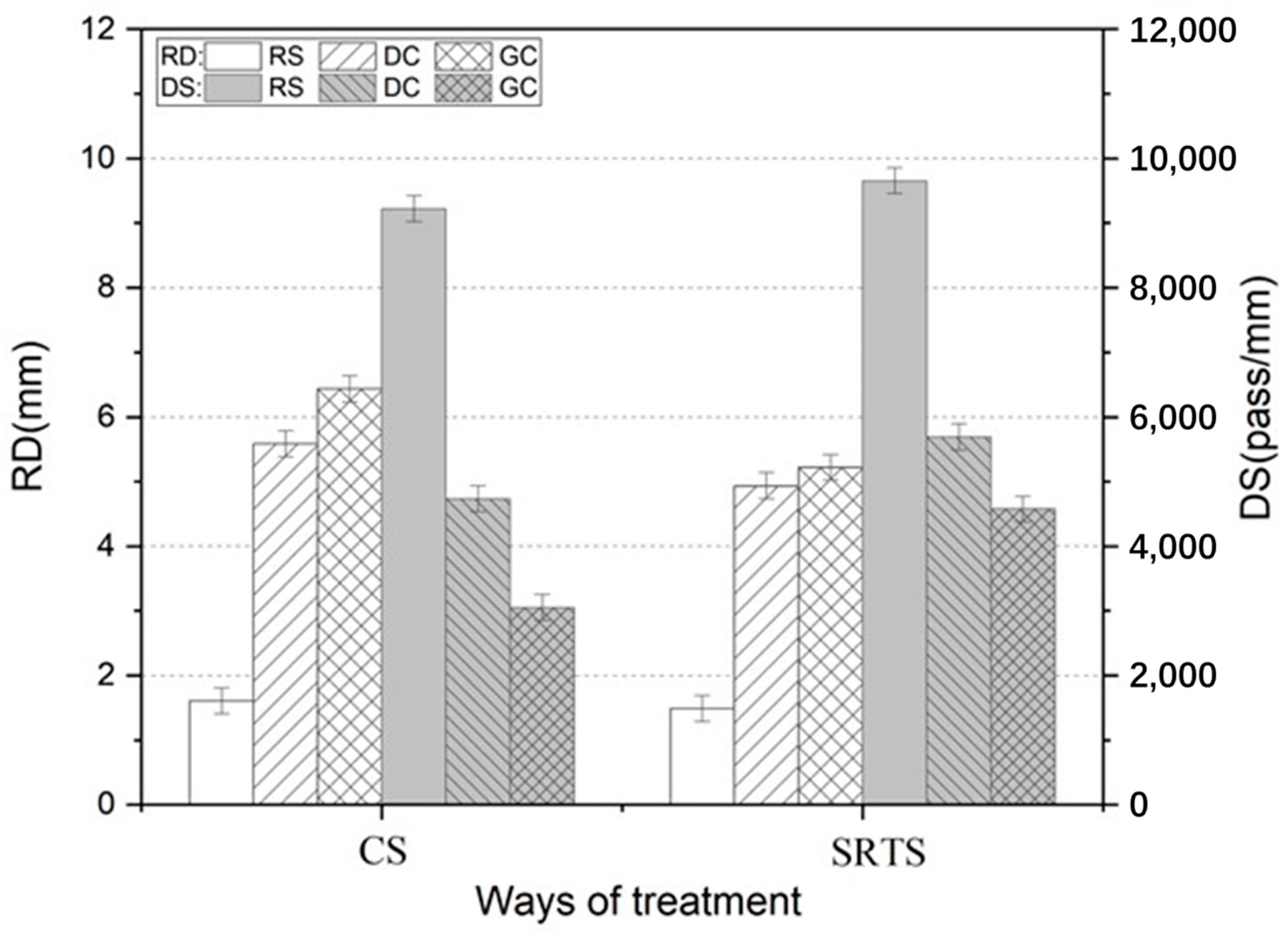 Sustainability 14 14053 g011