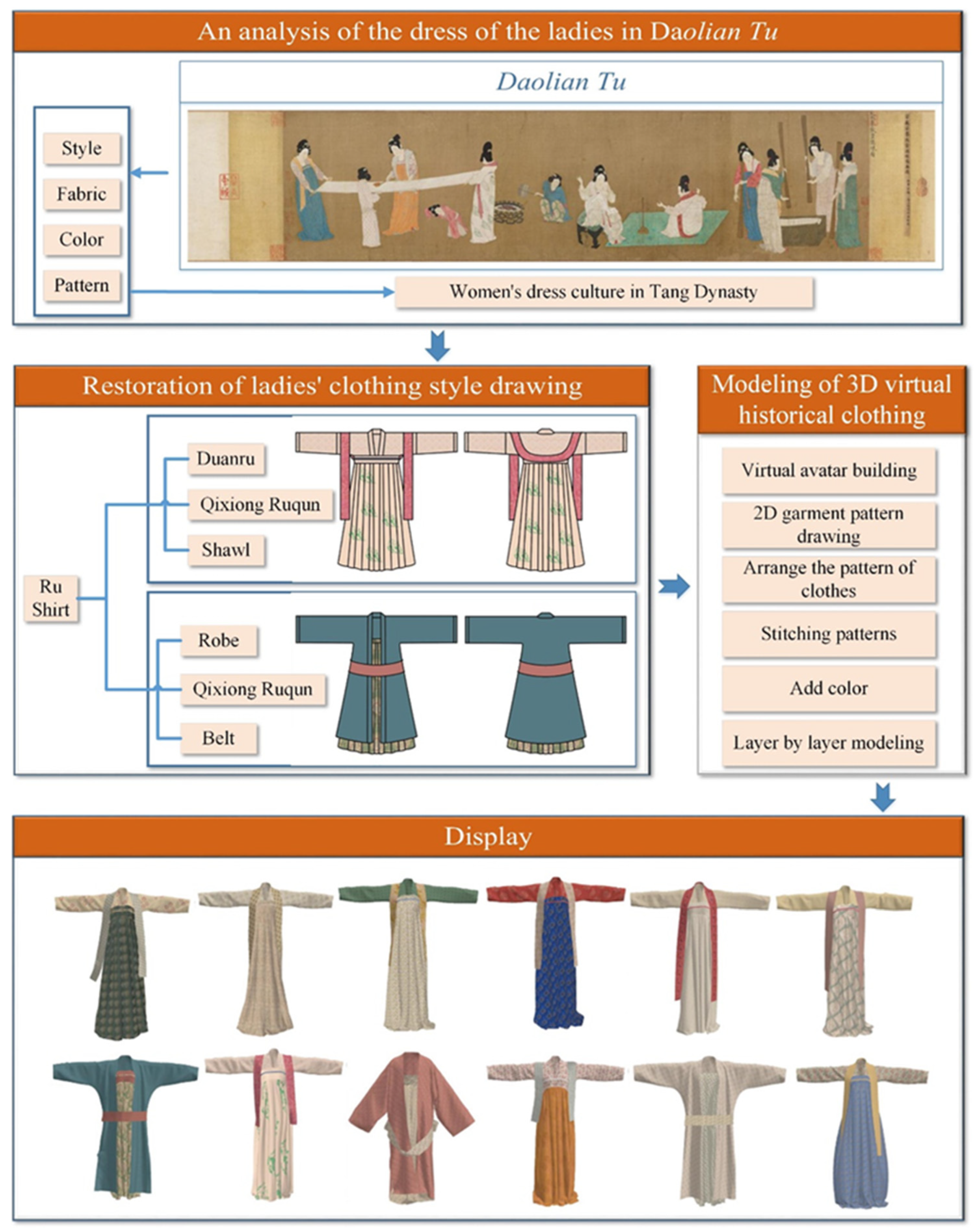 Sustainability 14 14054 g001