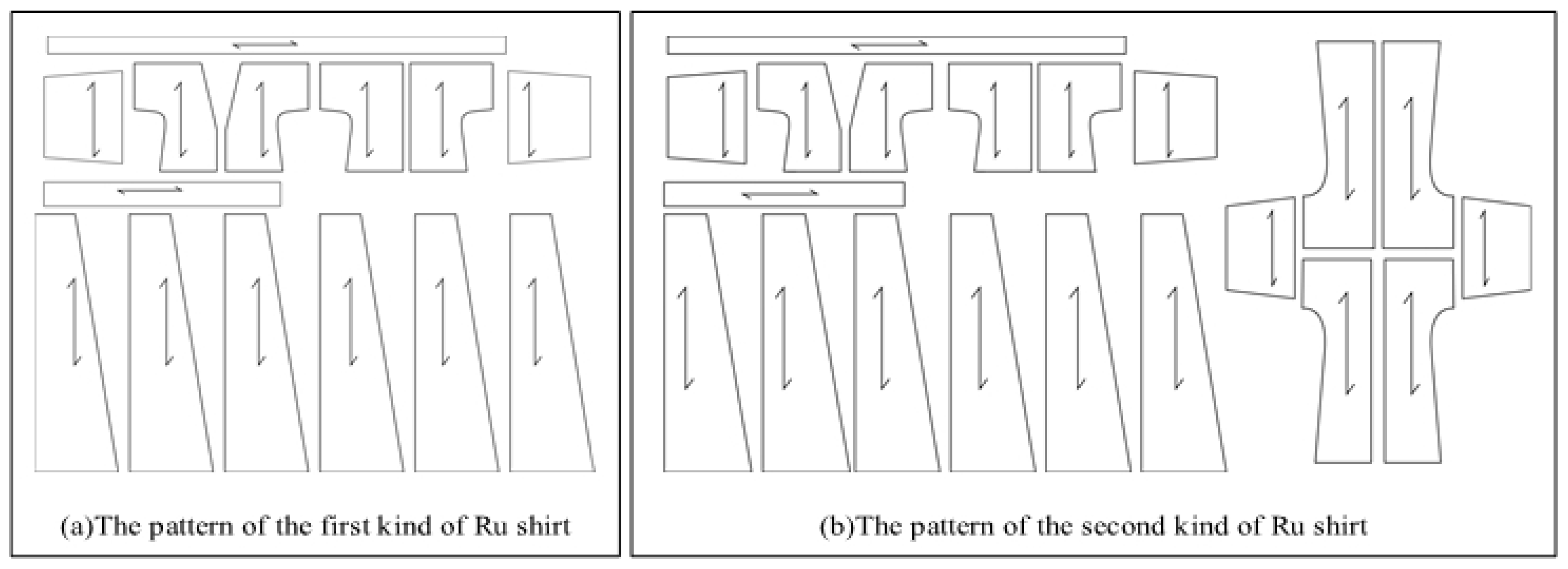 Sustainability 14 14054 g005