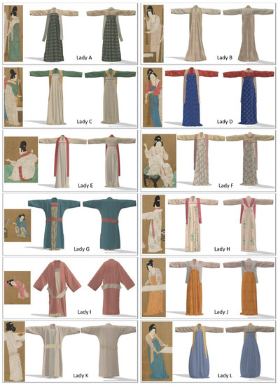 Sustainability 14 14054 g006