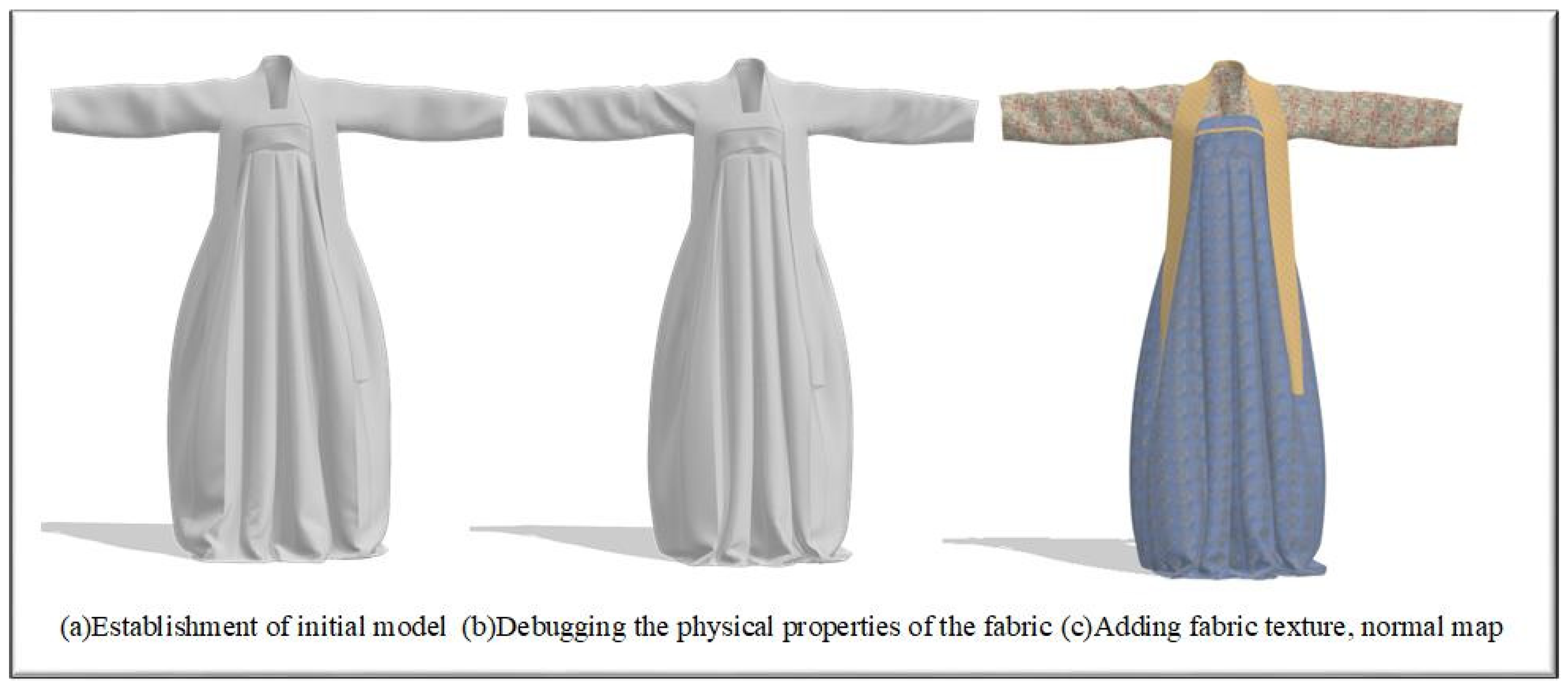 Sustainability 14 14054 g007