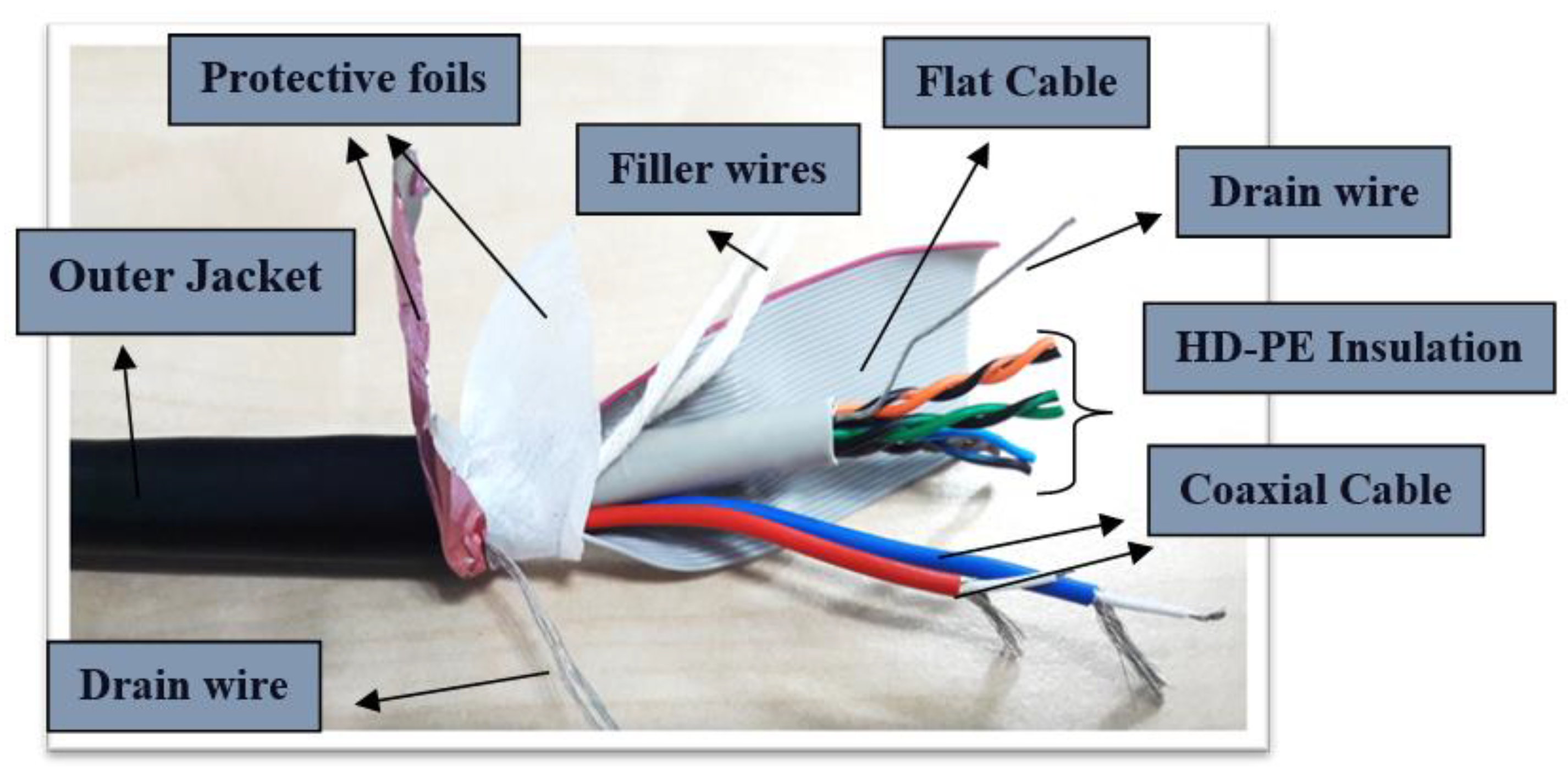 Sustainability 14 14057 g004