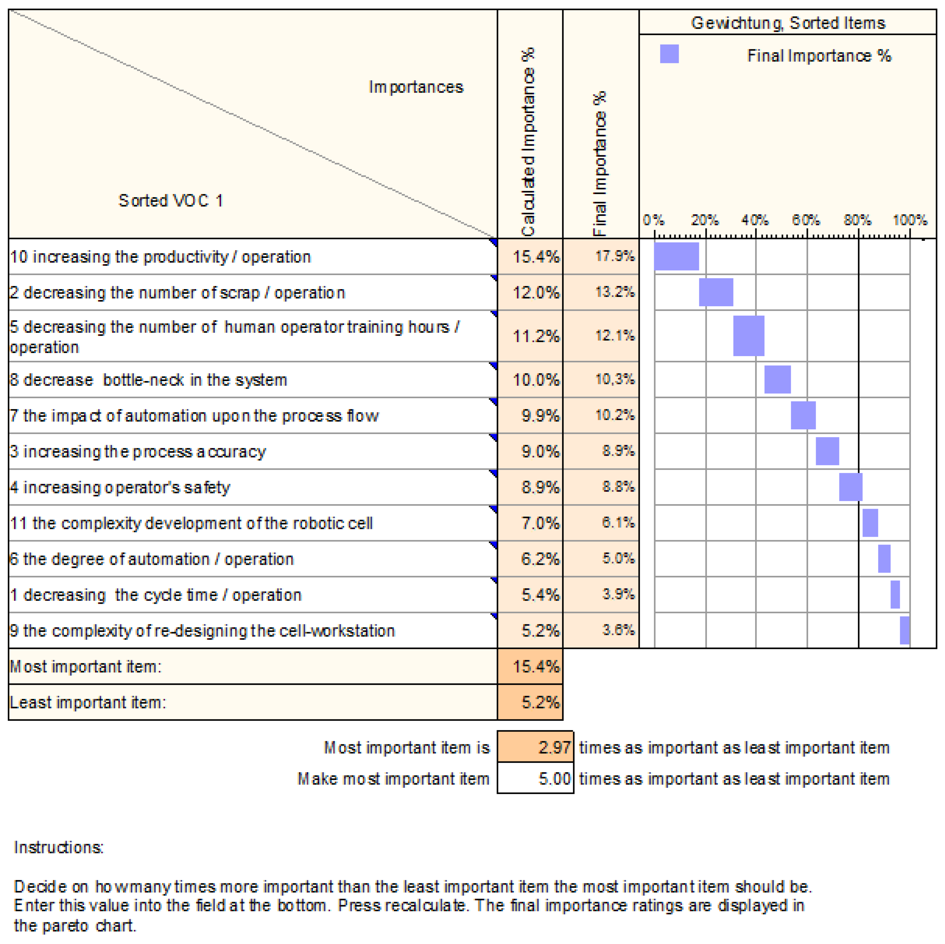 Sustainability 14 14057 g008